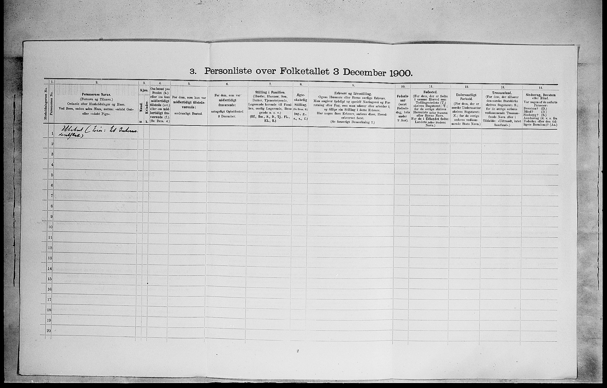 SAH, 1900 census for Romedal, 1900, p. 1361