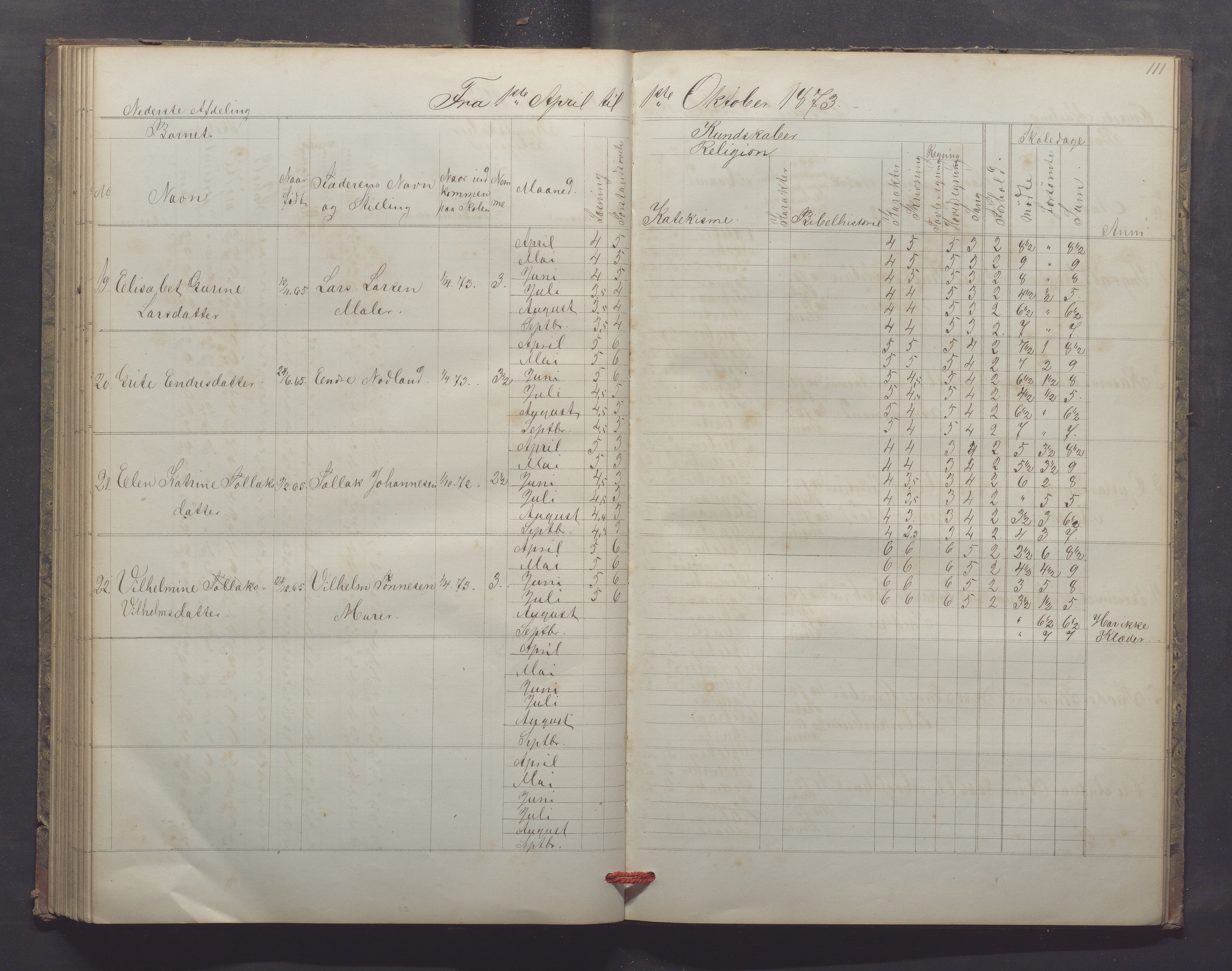 Egersund kommune (Ladested) - Egersund almueskole/folkeskole, IKAR/K-100521/H/L0013: Skoleprotokoll - Almueskolen, 2. klasse, 1868-1874, p. 111