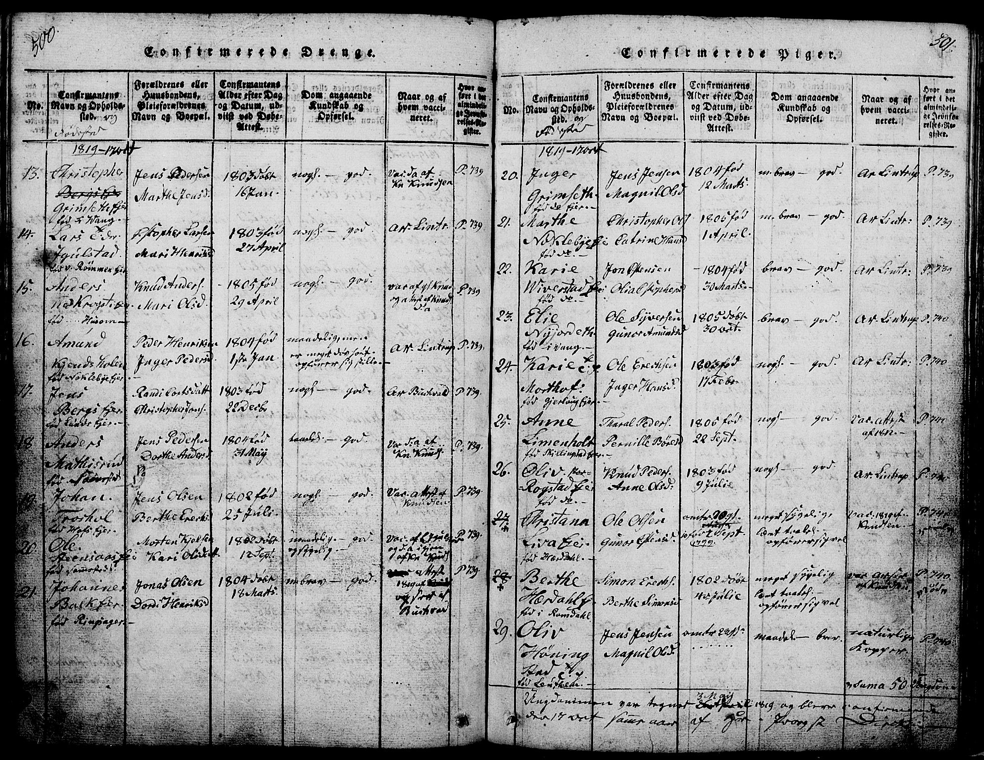 Løten prestekontor, AV/SAH-PREST-022/L/La/L0001: Parish register (copy) no. 1, 1812-1832, p. 500-501