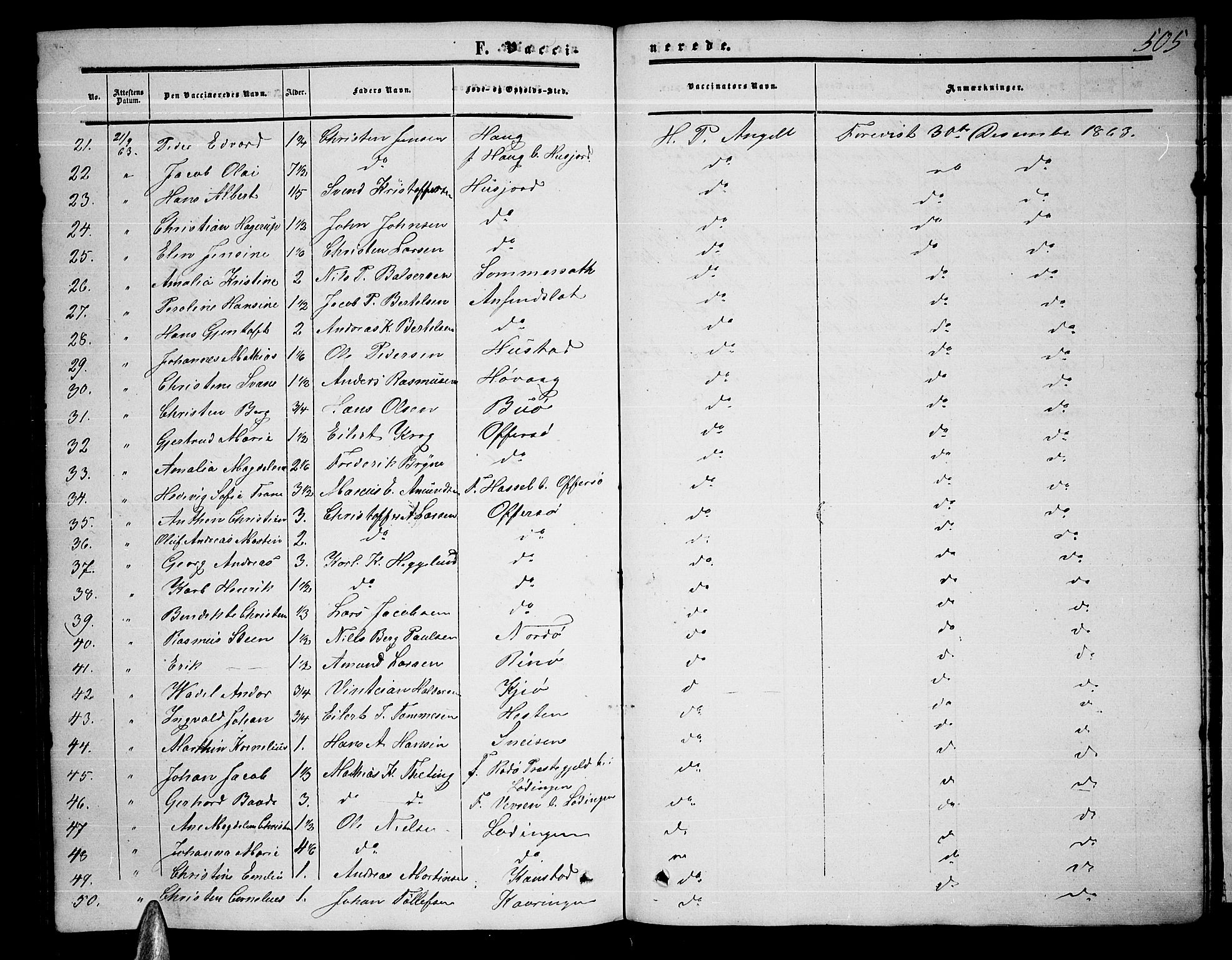 Ministerialprotokoller, klokkerbøker og fødselsregistre - Nordland, AV/SAT-A-1459/872/L1046: Parish register (copy) no. 872C02, 1852-1879, p. 505