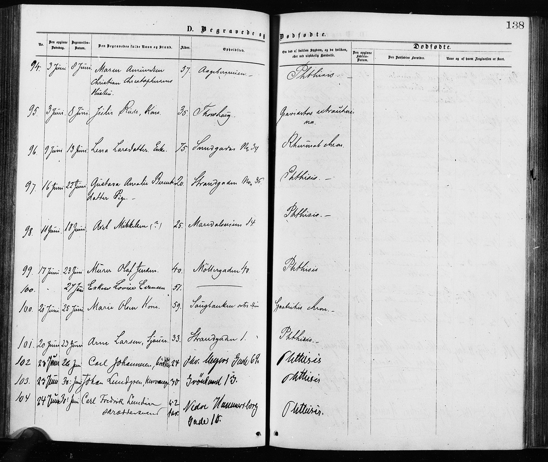 Krohgstøtten sykehusprest Kirkebøker, AV/SAO-A-10854/F/Fa/L0002: Parish register (official) no. 2, 1873-1932, p. 138