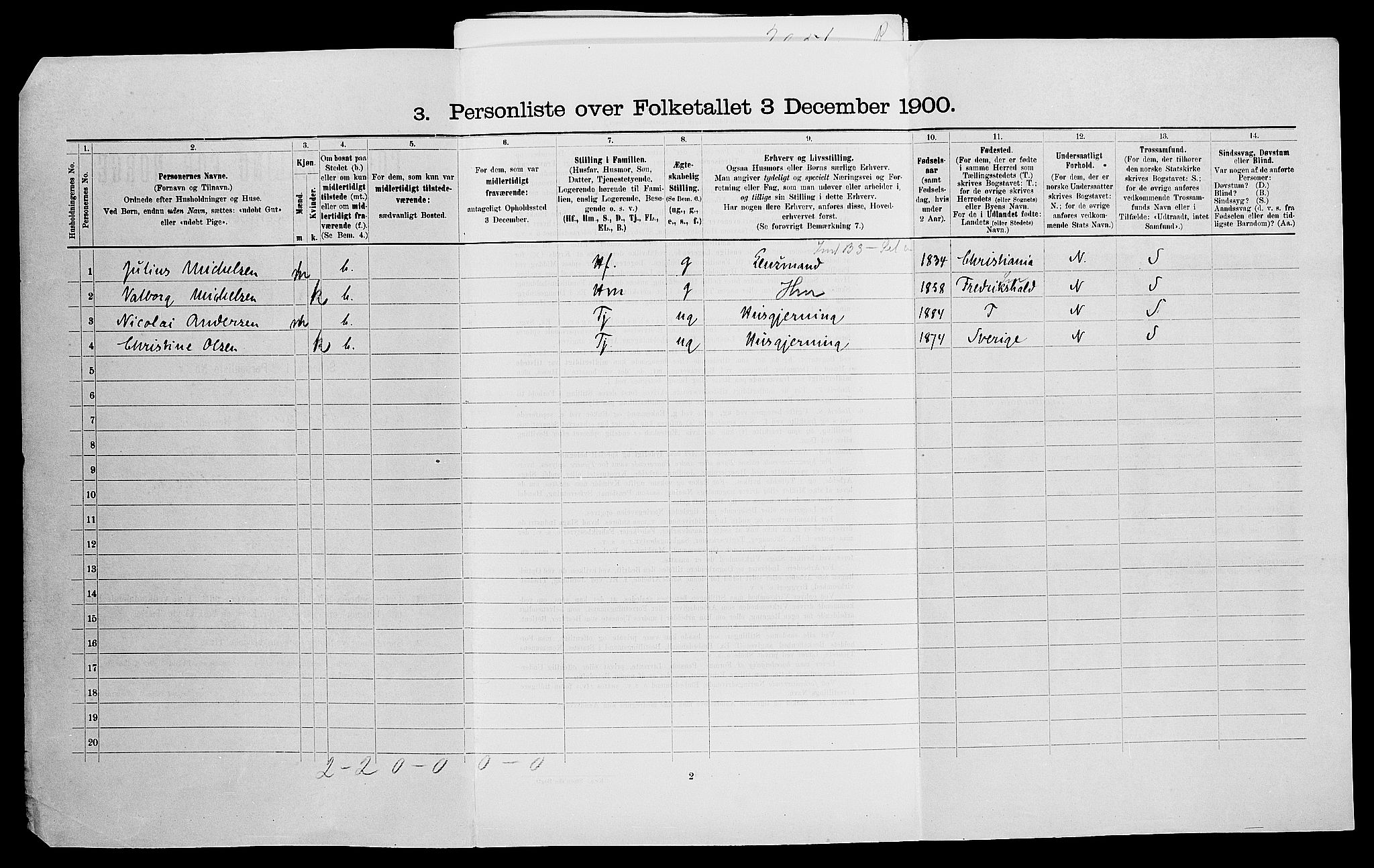 SAO, 1900 census for Berg, 1900