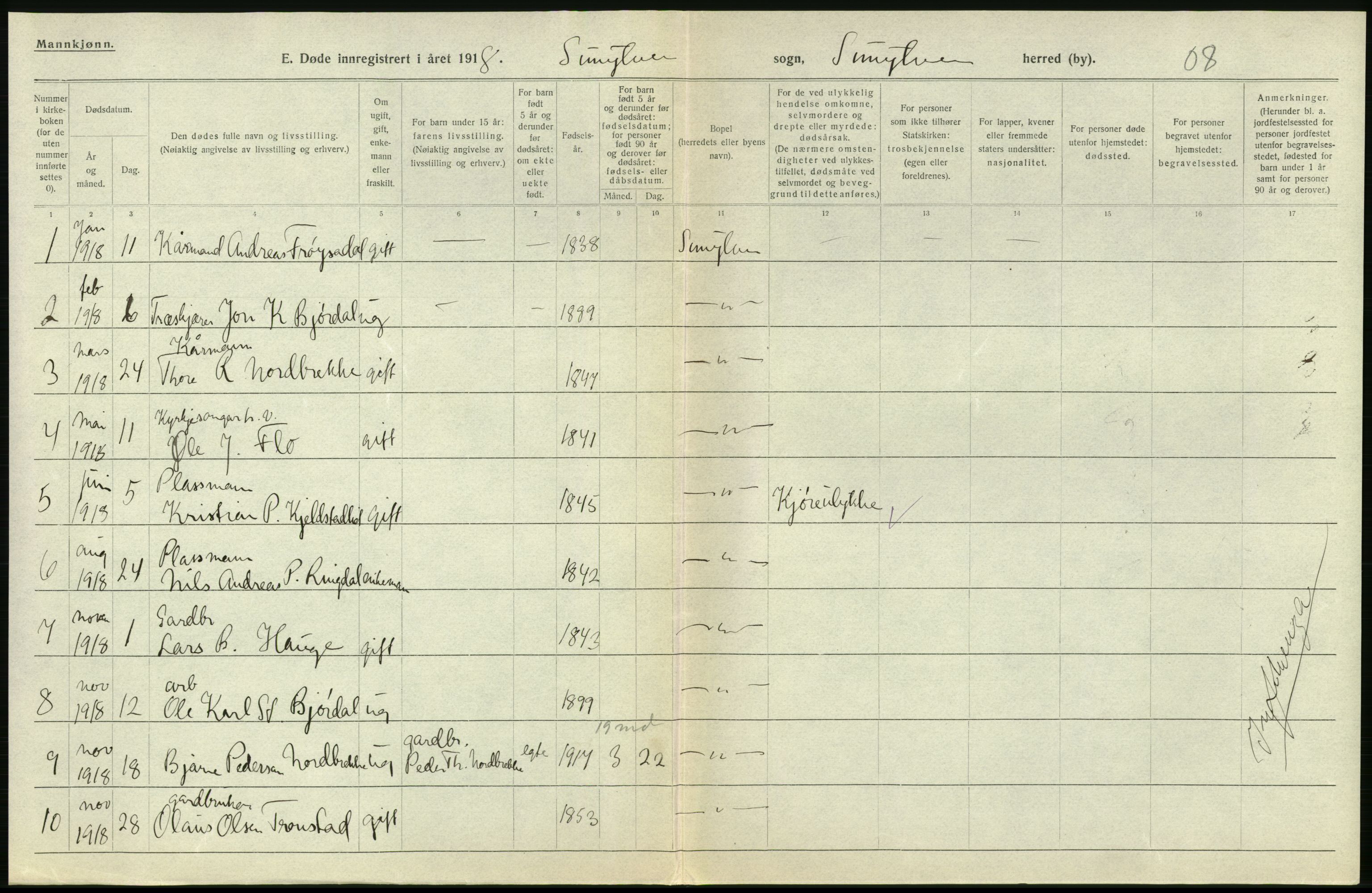 Statistisk sentralbyrå, Sosiodemografiske emner, Befolkning, RA/S-2228/D/Df/Dfb/Dfbh/L0045: Møre fylke: Døde. Bygder og byer., 1918, p. 342