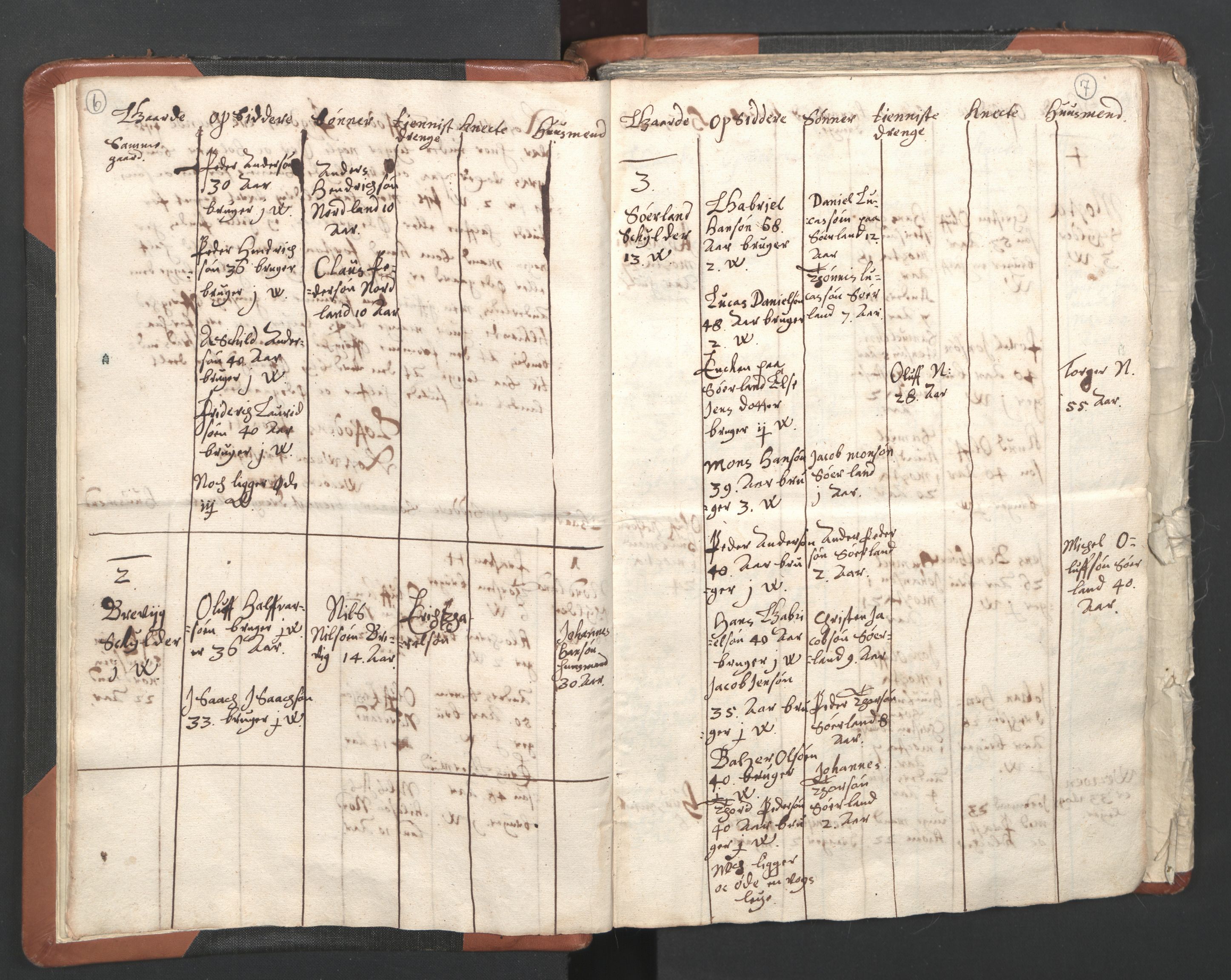 RA, Vicar's Census 1664-1666, no. 36: Lofoten and Vesterålen deanery, Senja deanery and Troms deanery, 1664-1666, p. 6-7