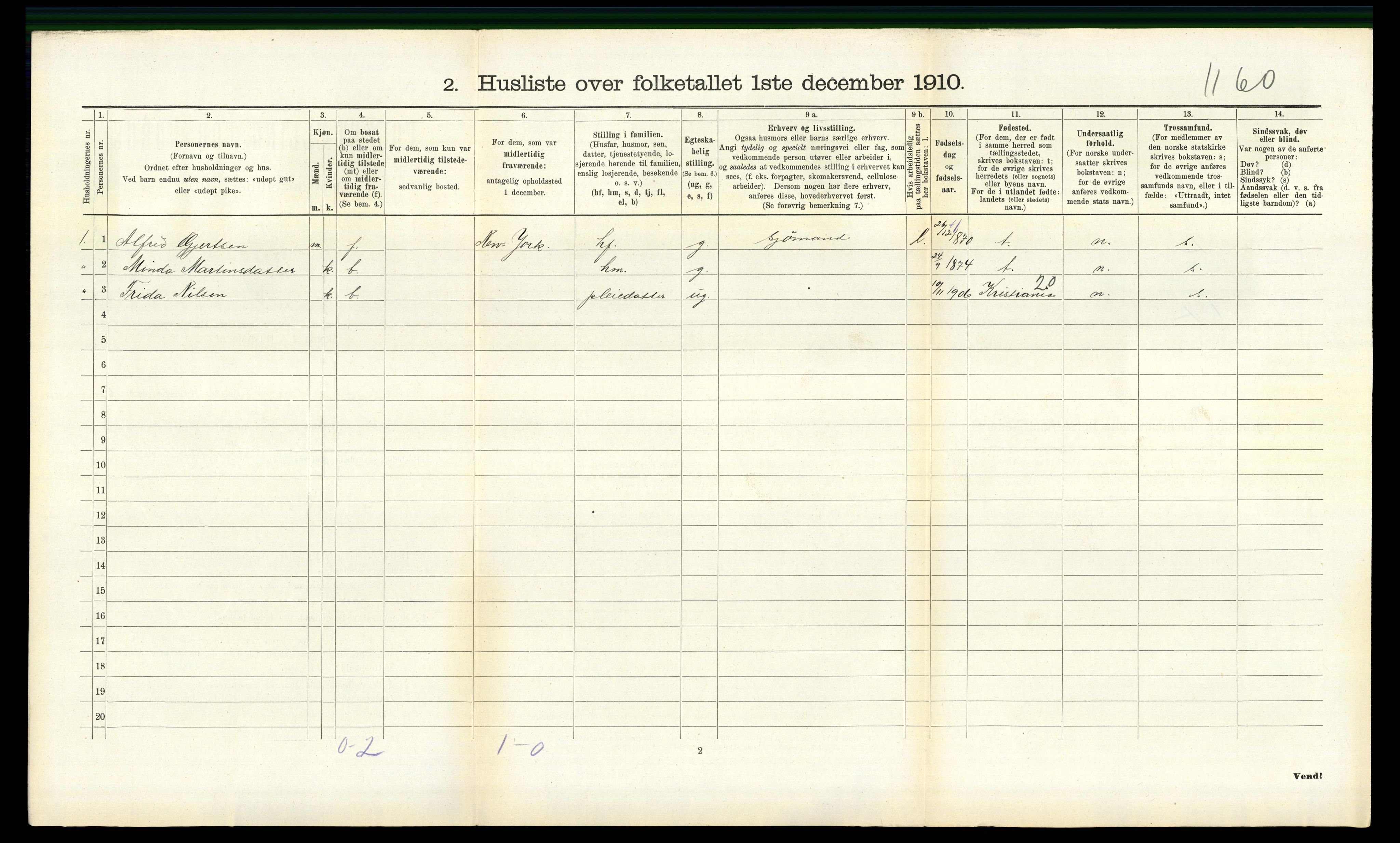 RA, 1910 census for Halse og Harkmark, 1910, p. 1031