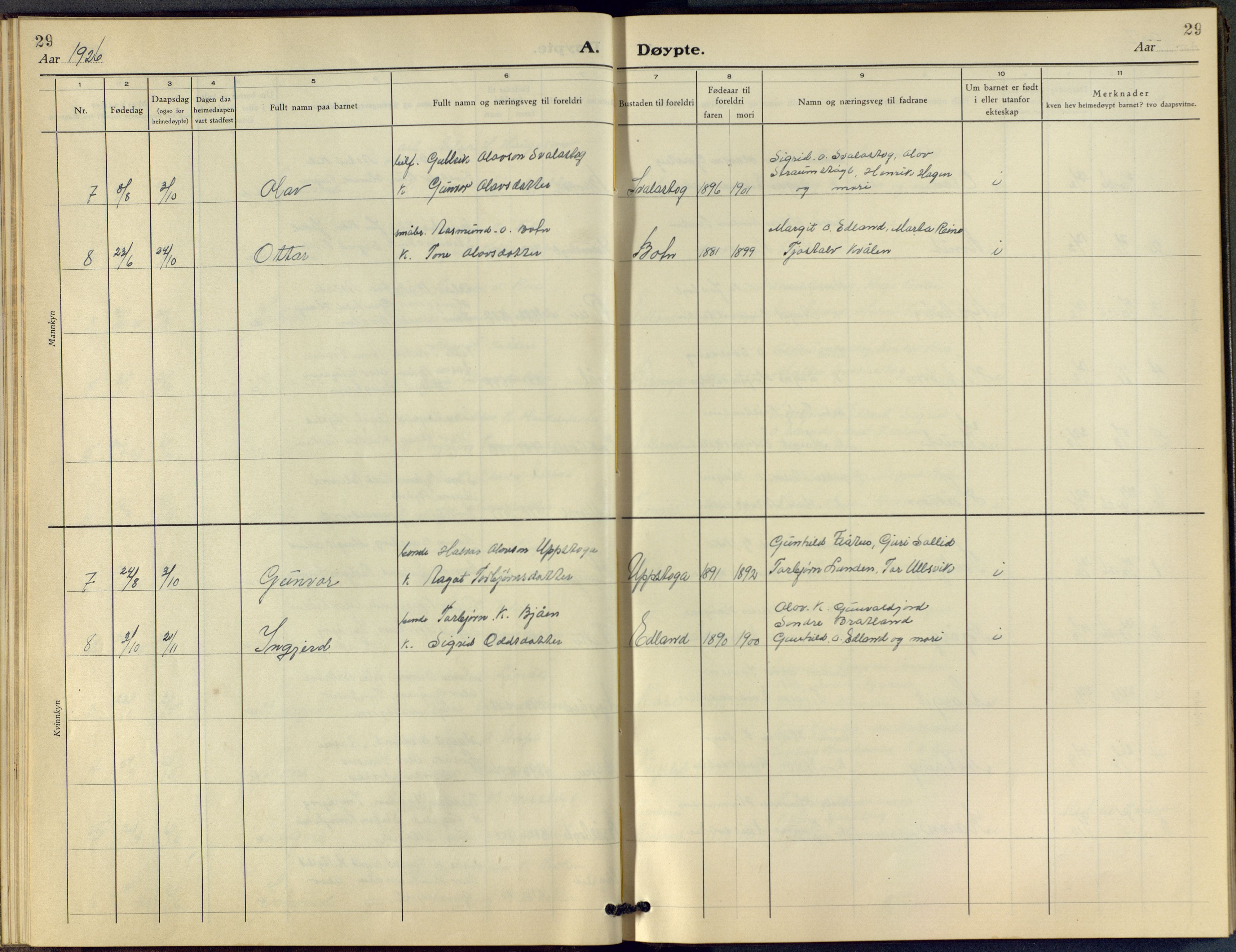 Vinje kirkebøker, SAKO/A-312/F/Fc/L0002: Parish register (official) no. III 2, 1921-1943, p. 29
