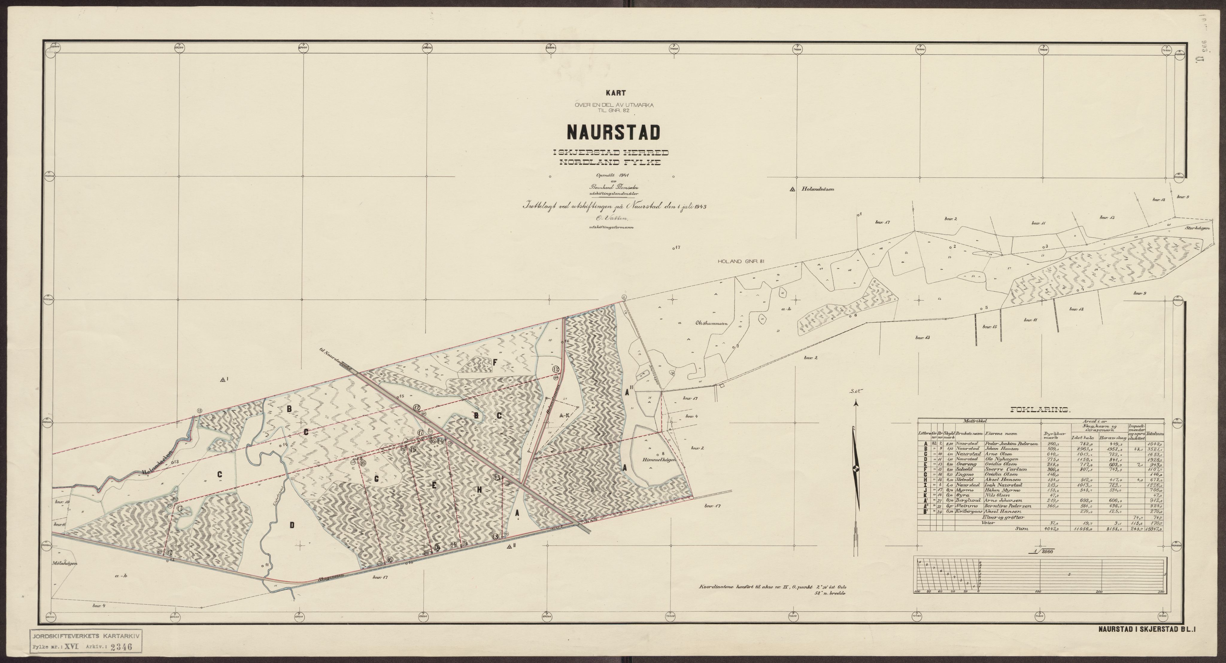 Jordskifteverkets kartarkiv, RA/S-3929/T, 1859-1988, p. 2933