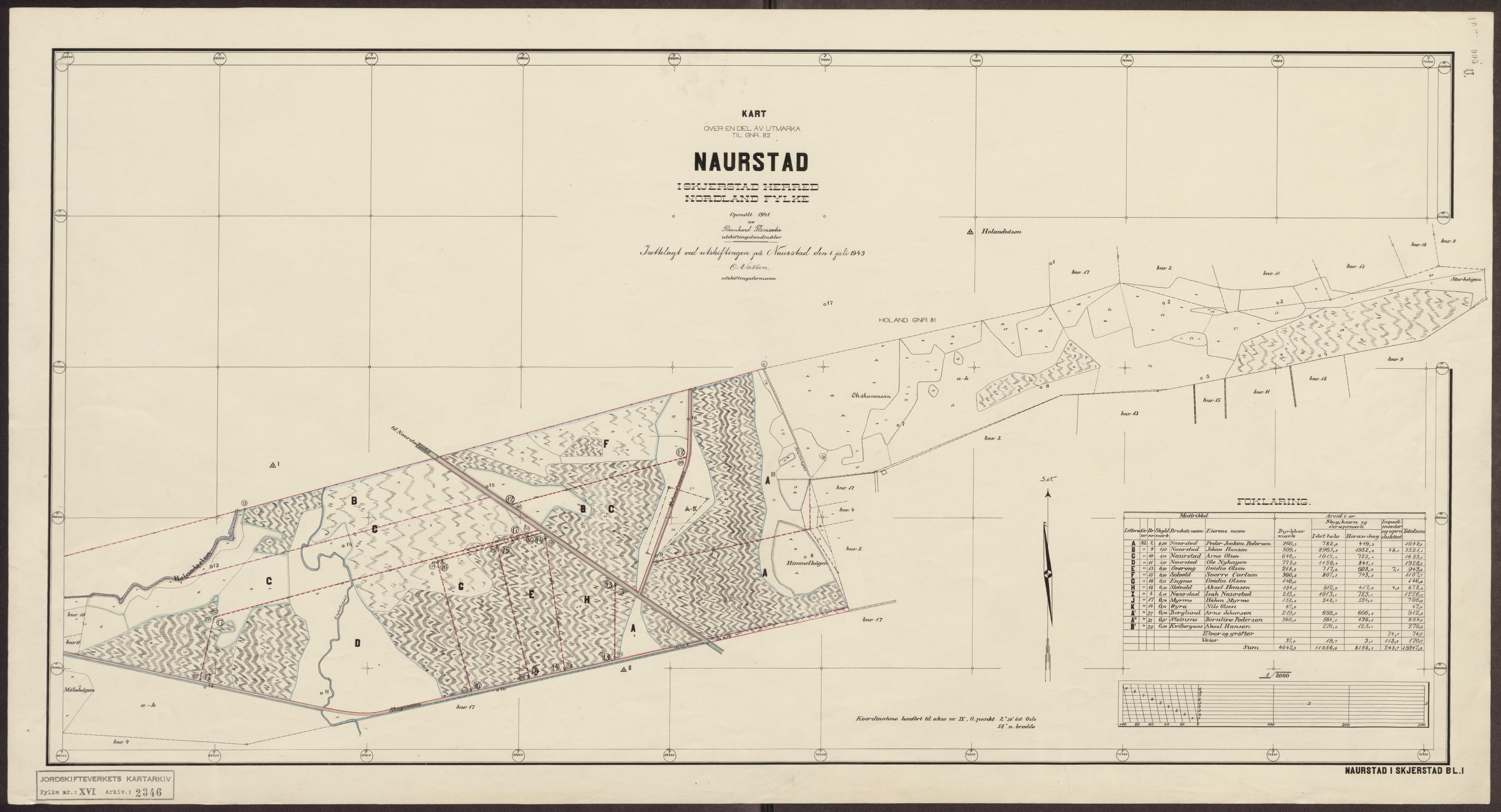 Jordskifteverkets kartarkiv, AV/RA-S-3929/T, 1859-1988, p. 2933