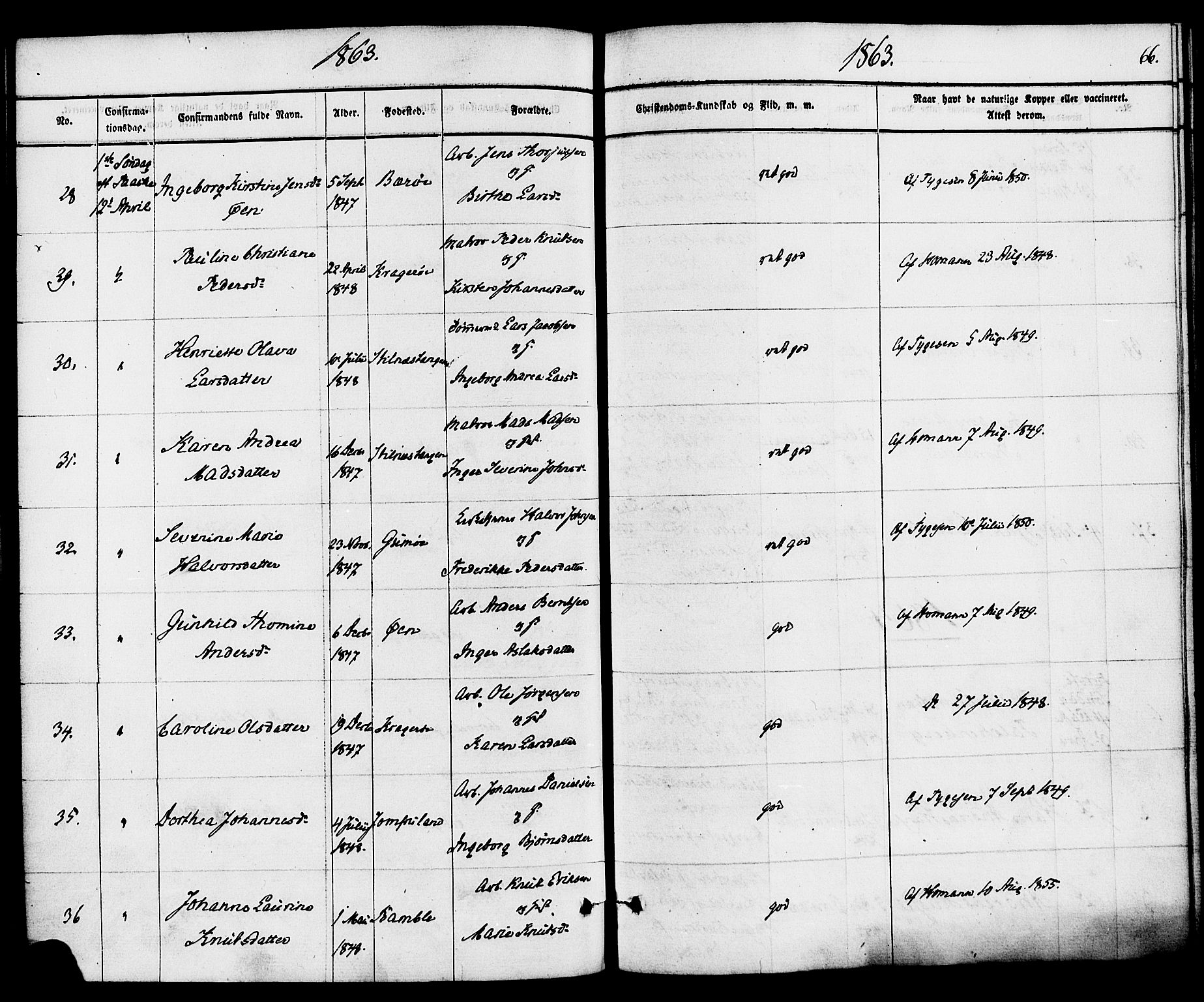Kragerø kirkebøker, SAKO/A-278/F/Fa/L0008: Parish register (official) no. 8, 1856-1880, p. 66