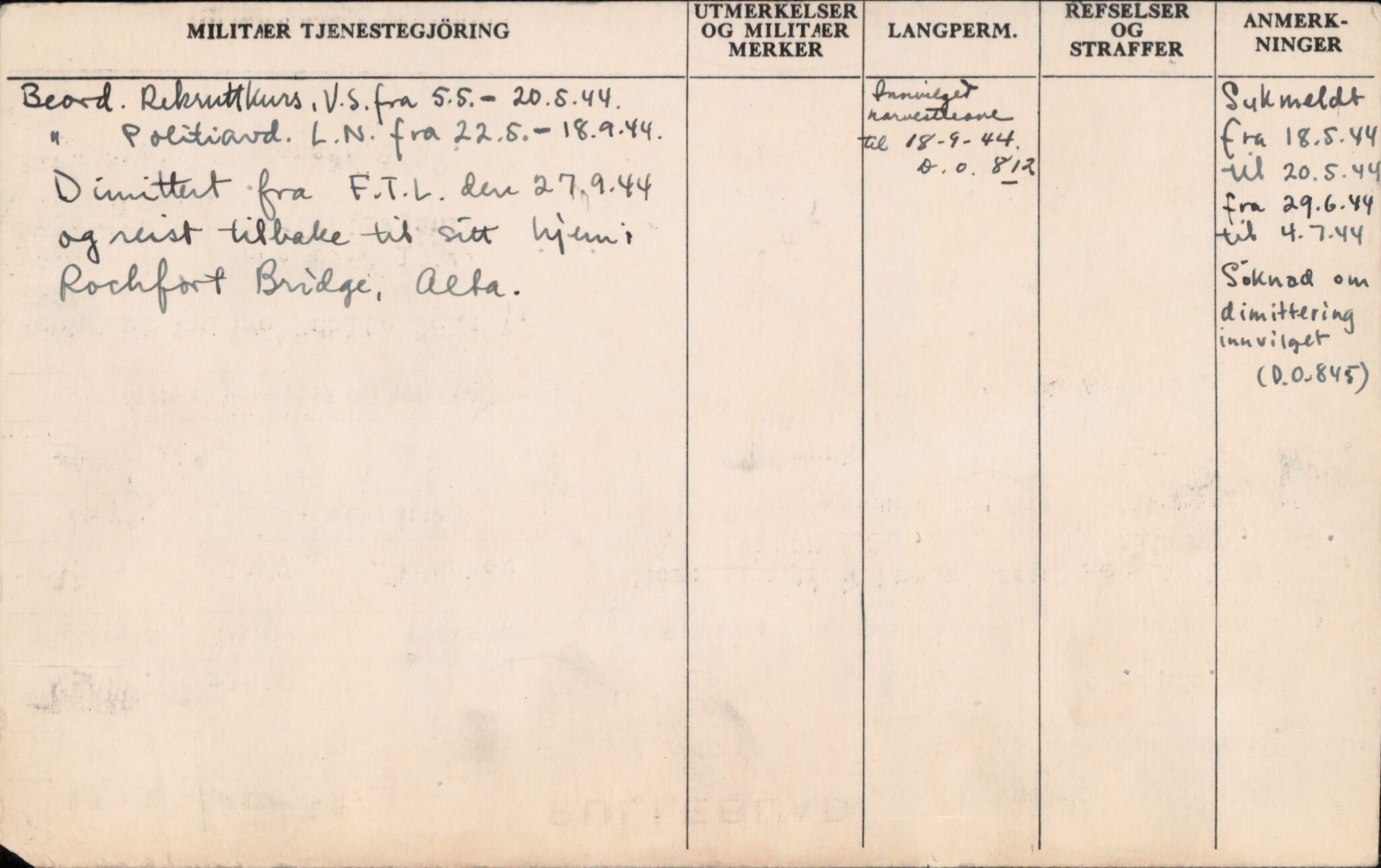 Forsvaret, Forsvarets overkommando/Luftforsvarsstaben, AV/RA-RAFA-4079/P/Pa/L0029: Personellpapirer, 1912, p. 486