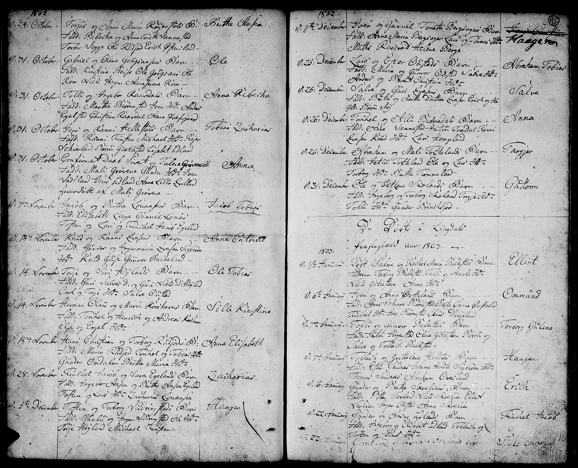 Lyngdal sokneprestkontor, AV/SAK-1111-0029/F/Fa/Fac/L0004: Parish register (official) no. A 4, 1780-1815, p. 95