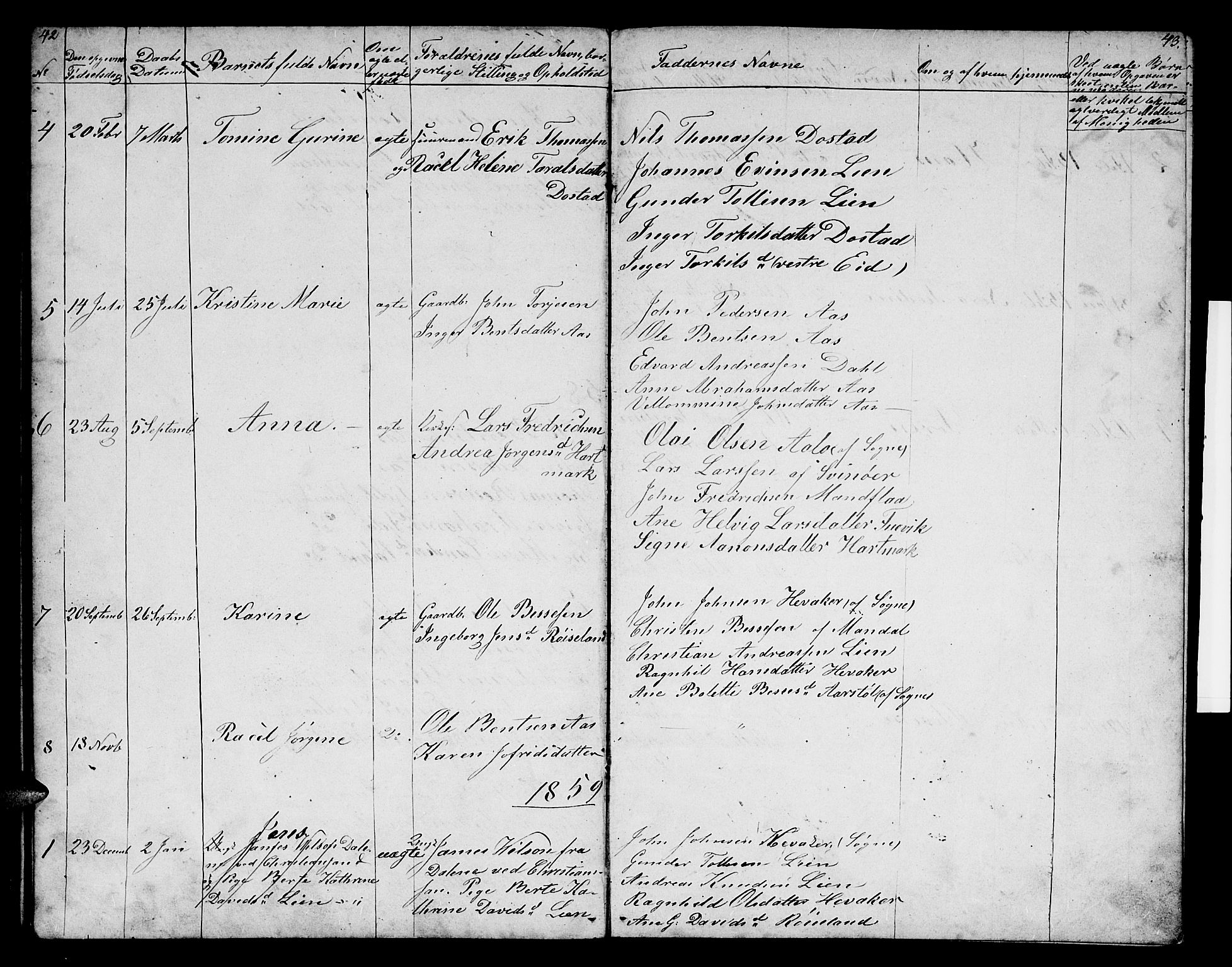 Mandal sokneprestkontor, SAK/1111-0030/F/Fb/Fbb/L0003: Parish register (copy) no. B 3, 1848-1877, p. 42-43