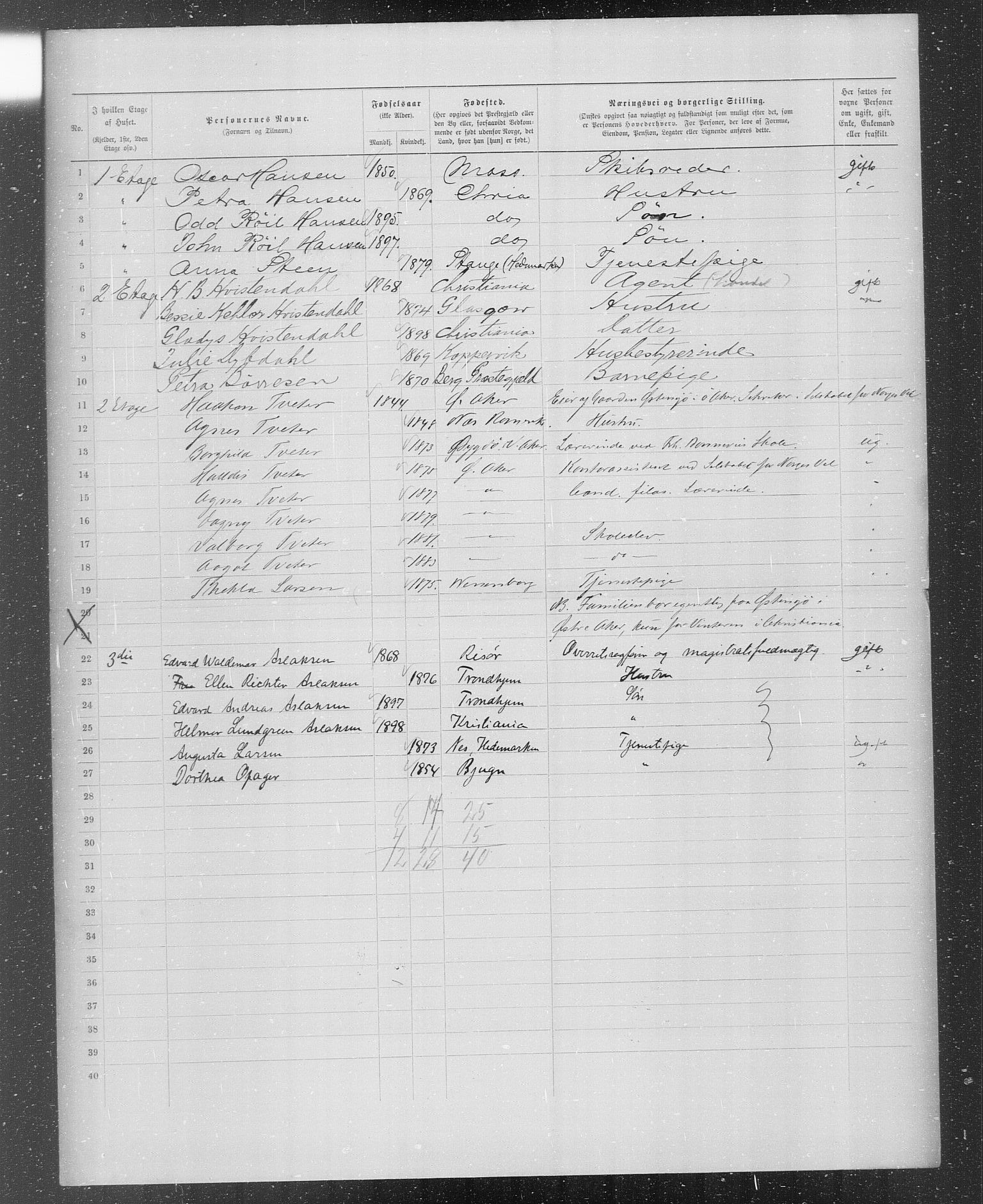 OBA, Municipal Census 1899 for Kristiania, 1899, p. 347