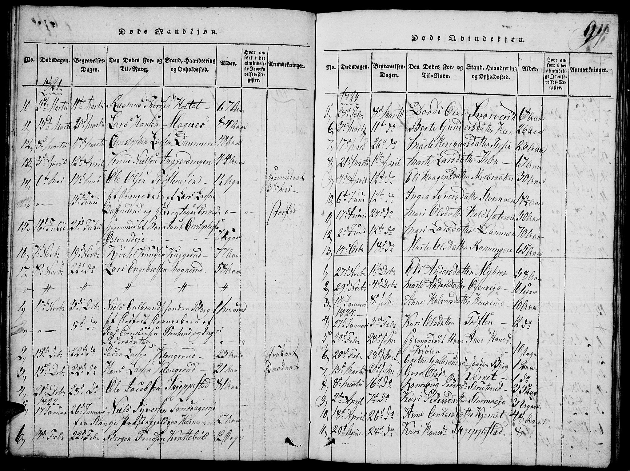 Nord-Odal prestekontor, AV/SAH-PREST-032/H/Ha/Hab/L0001: Parish register (copy) no. 1, 1819-1838, p. 94