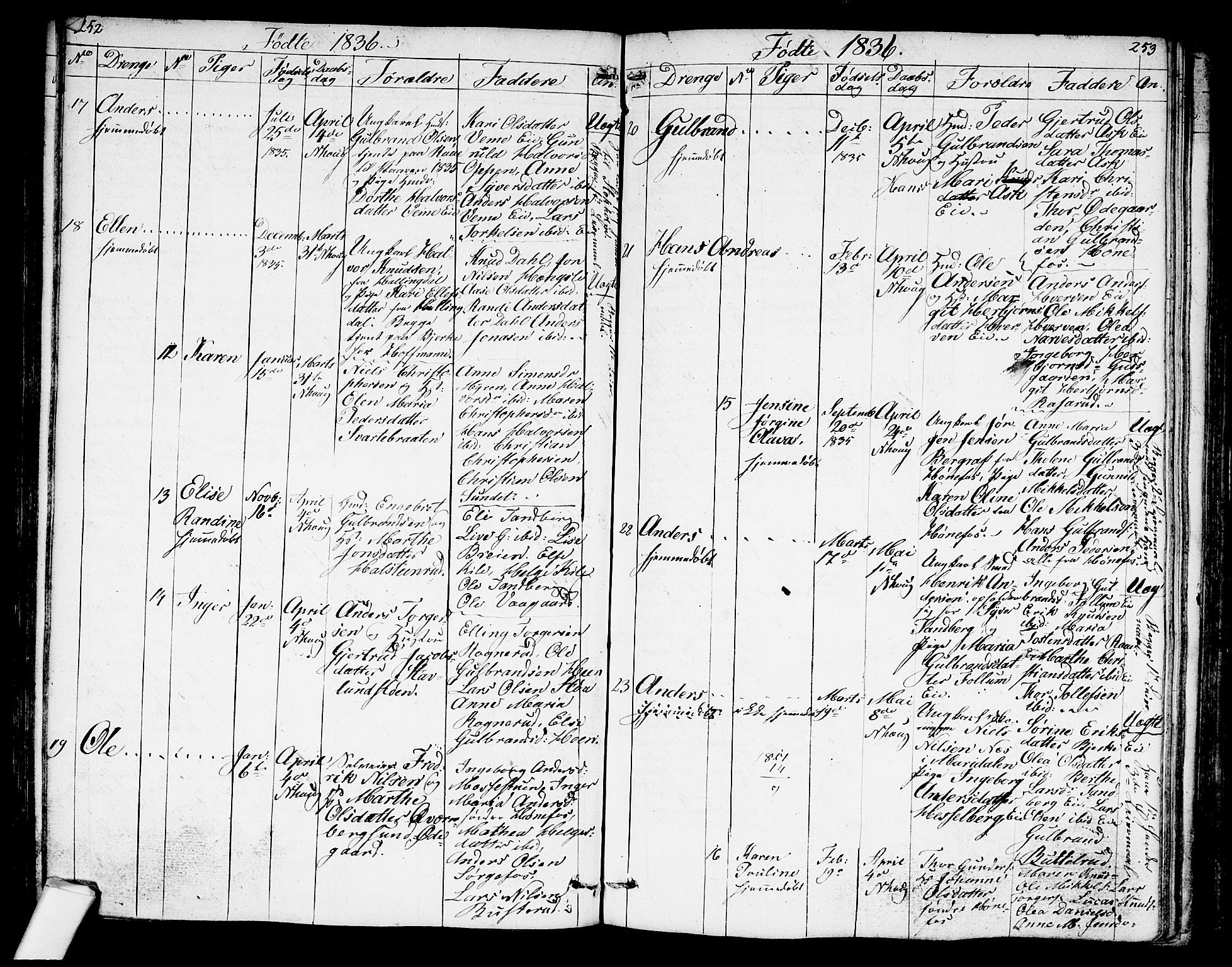 Norderhov kirkebøker, AV/SAKO-A-237/G/Ga/L0004: Parish register (copy) no. I 4, 1824-1849, p. 252-253