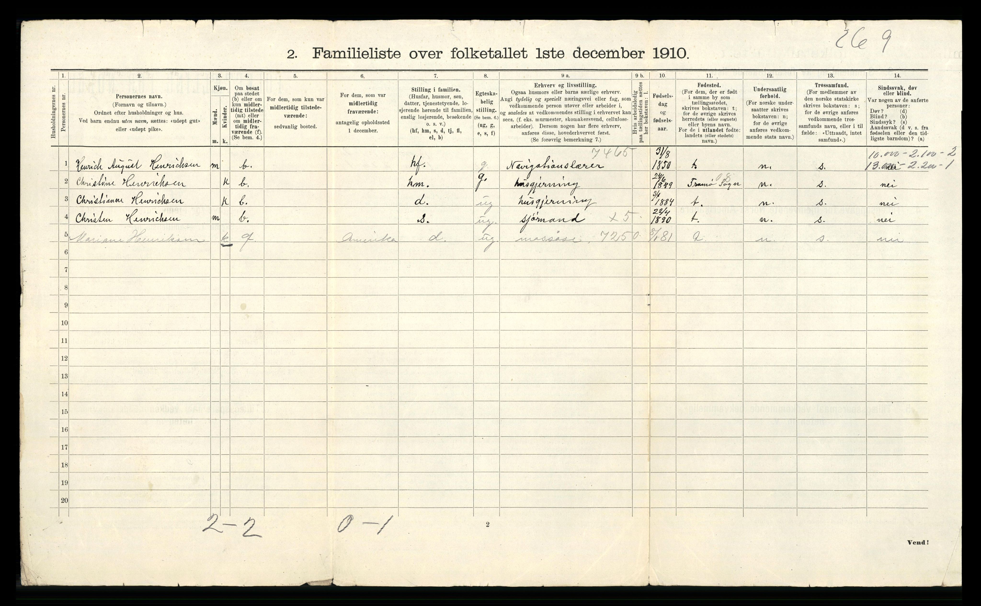 RA, 1910 census for Arendal, 1910, p. 1844