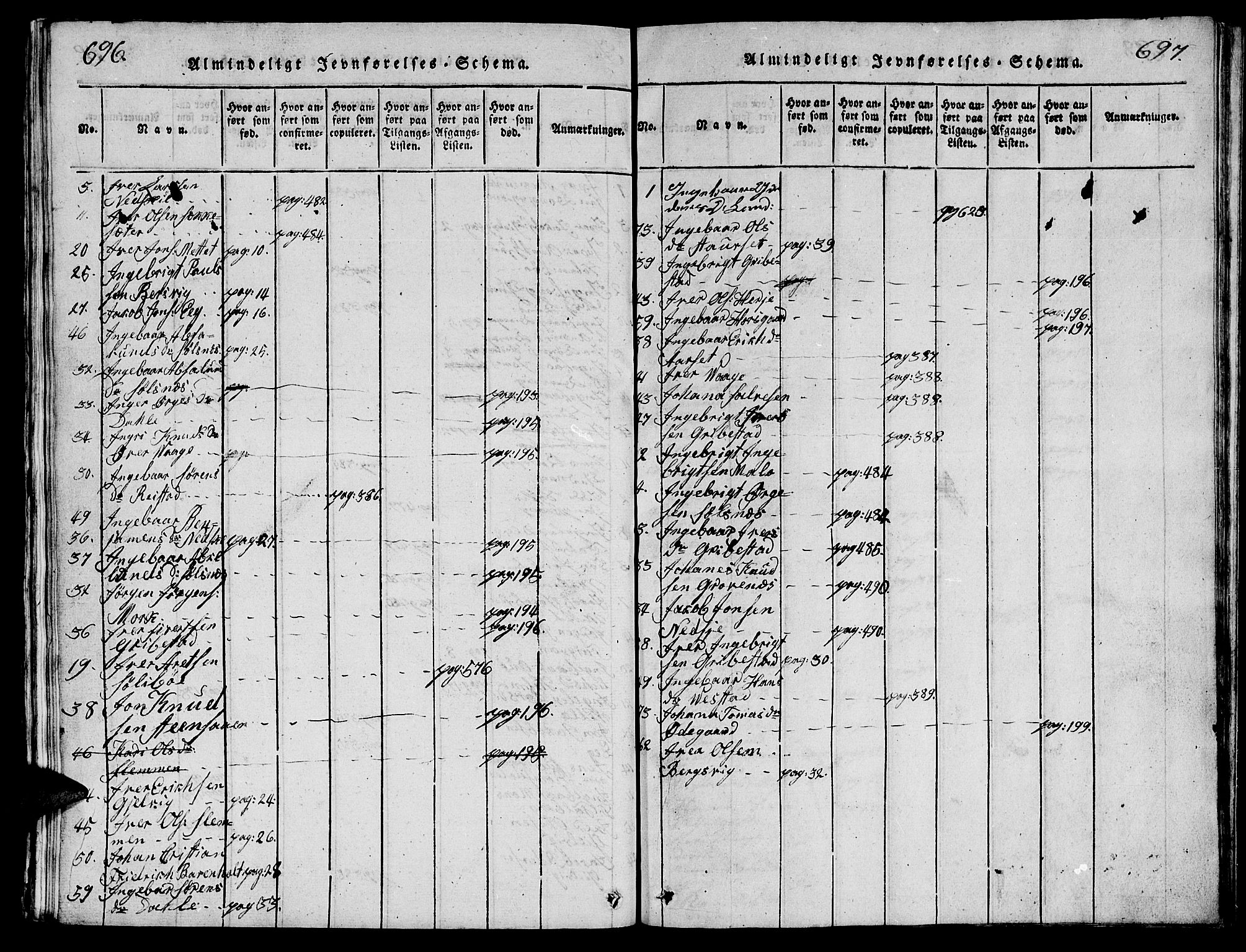 Ministerialprotokoller, klokkerbøker og fødselsregistre - Møre og Romsdal, AV/SAT-A-1454/547/L0610: Parish register (copy) no. 547C01, 1818-1839, p. 696-697