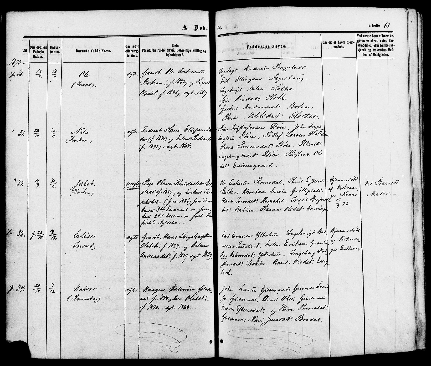 Kvikne prestekontor, AV/SAH-PREST-064/H/Ha/Haa/L0006: Parish register (official) no. 6, 1863-1886, p. 63