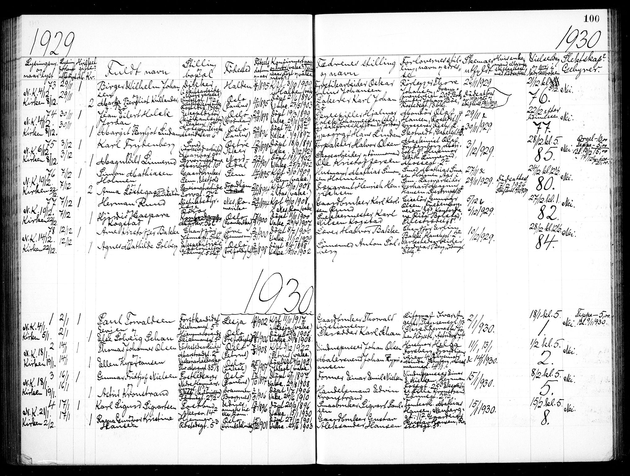 Jakob prestekontor Kirkebøker, AV/SAO-A-10850/H/Ha/L0001: Banns register no. 1, 1917-1938, p. 100