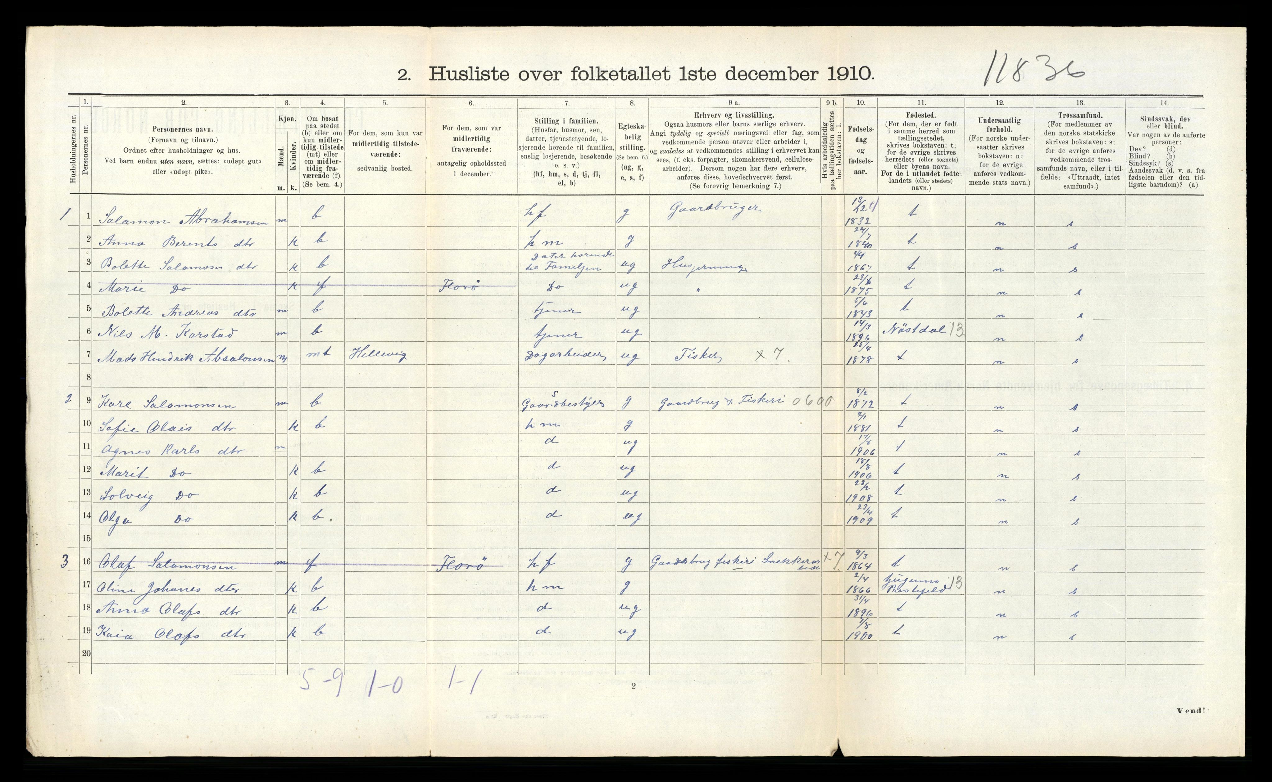 RA, 1910 census for Kinn, 1910, p. 1189