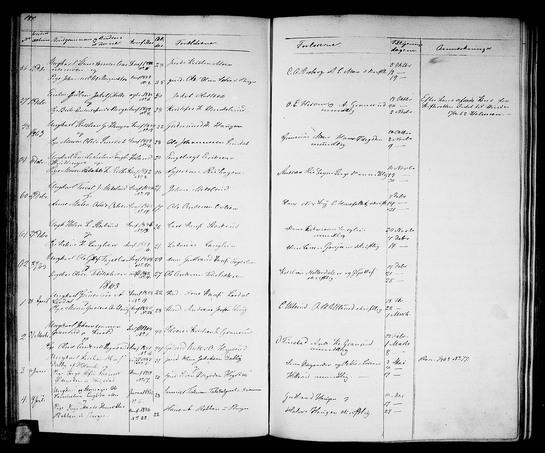 Aurskog prestekontor Kirkebøker, AV/SAO-A-10304a/G/Ga/L0003: Parish register (copy) no. I 3, 1858-1883, p. 187