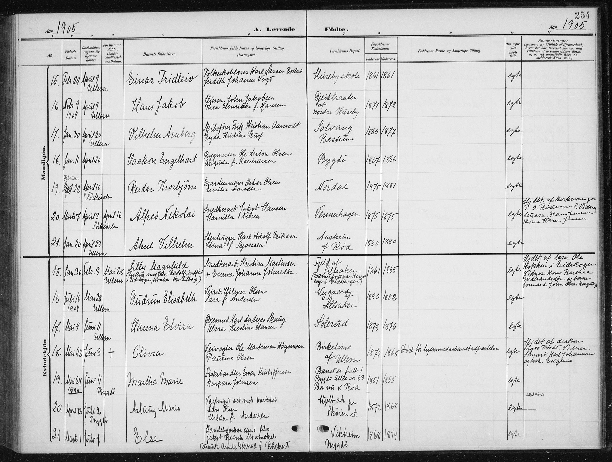 Vestre Aker prestekontor Kirkebøker, AV/SAO-A-10025/F/Fb/L0001: Parish register (official) no. II 1, 1880-1906, p. 254