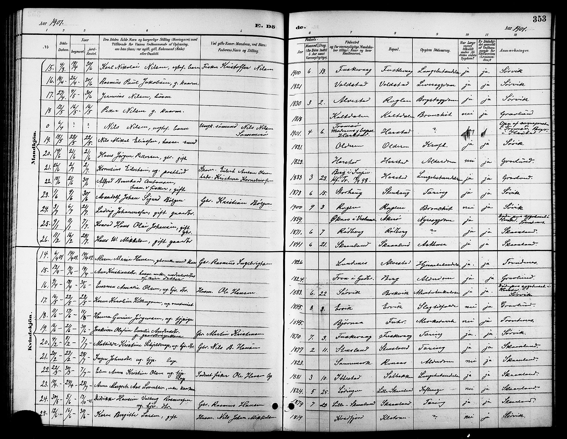Trondenes sokneprestkontor, AV/SATØ-S-1319/H/Hb/L0011klokker: Parish register (copy) no. 11, 1891-1906, p. 353