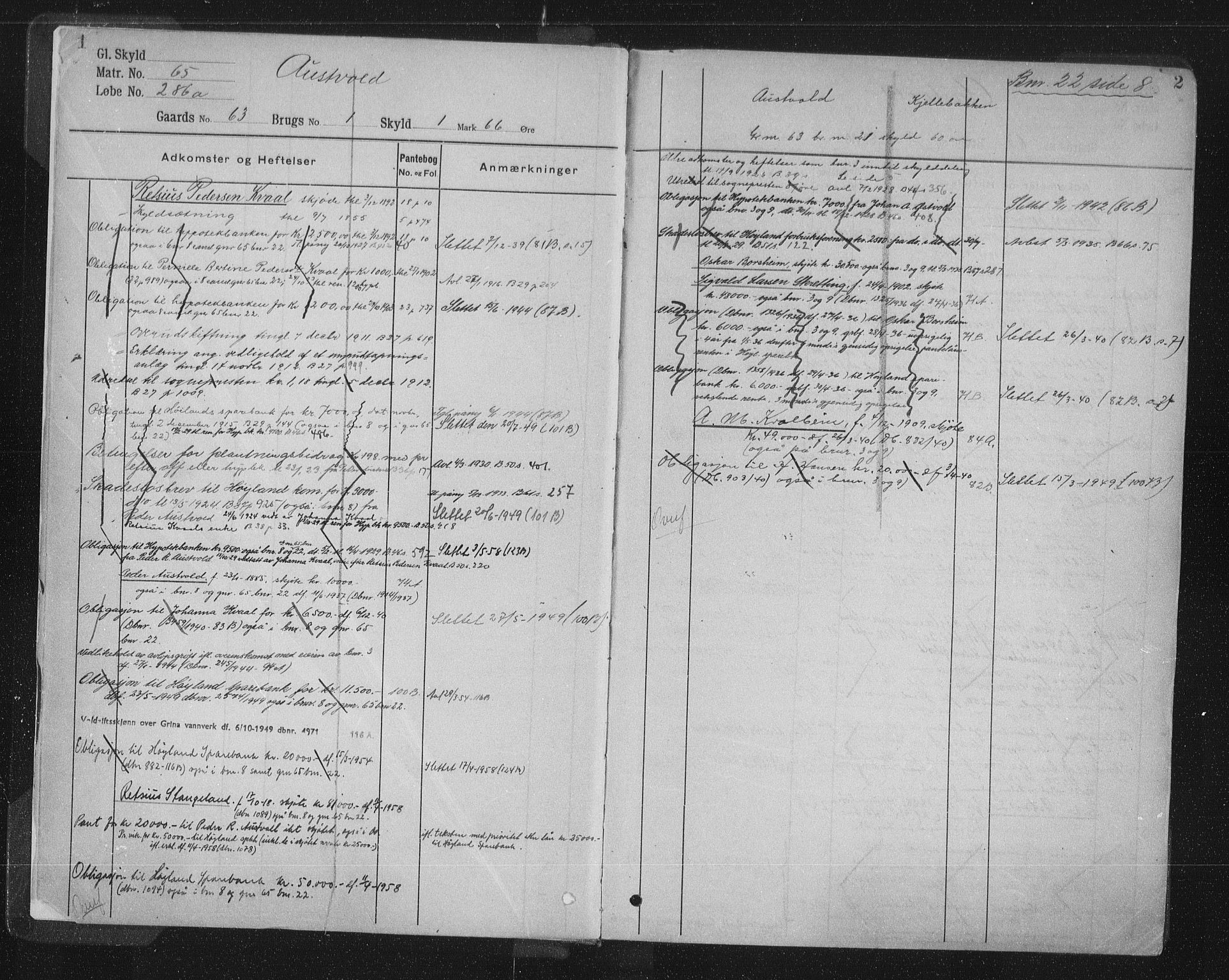 Jæren sorenskriveri, SAST/A-100310/01/4/41/41ABC/L0009: Mortgage register no. 41 ABC9, 1910, p. 1-2