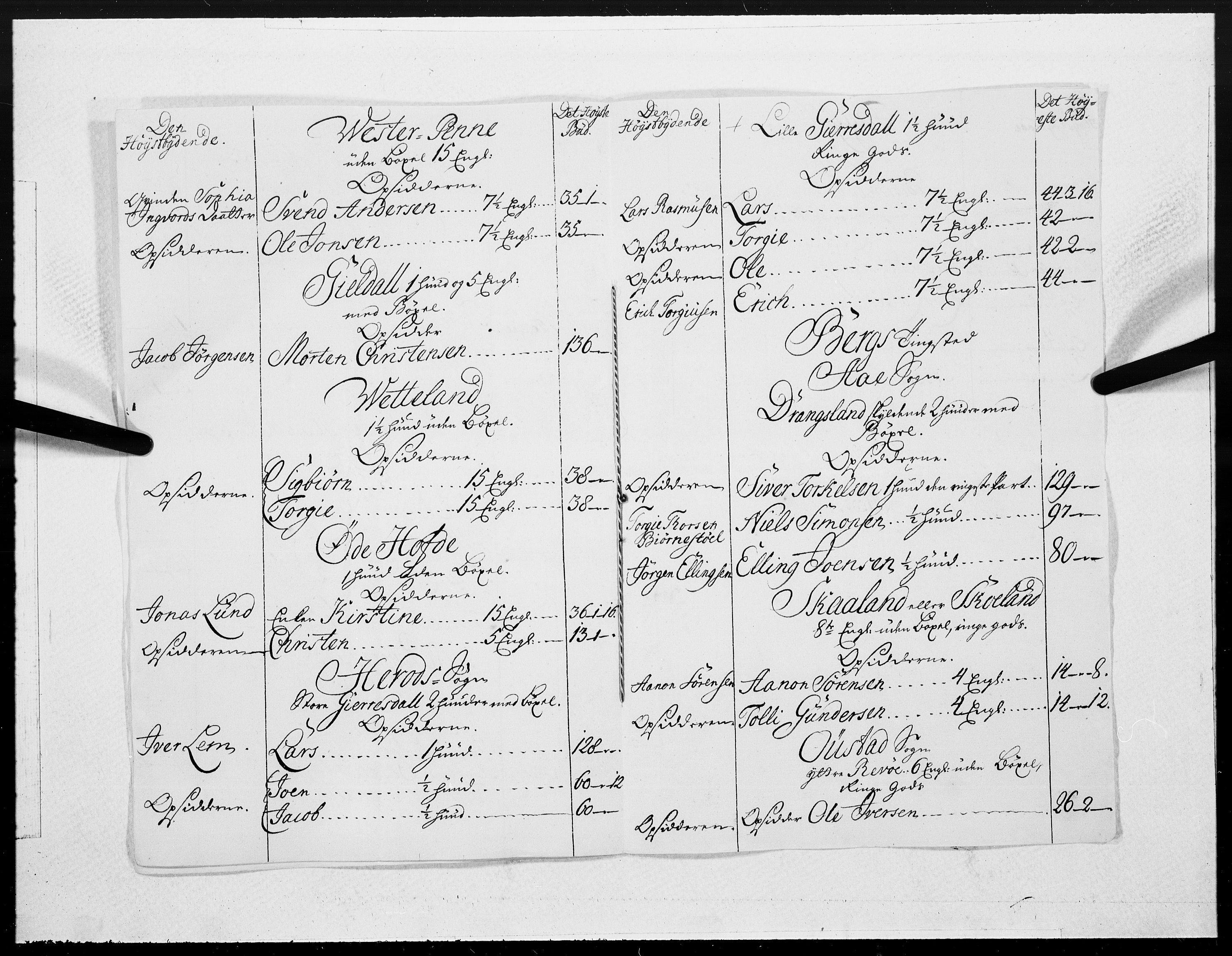 Danske Kanselli 1572-1799, AV/RA-EA-3023/F/Fc/Fcc/Fcca/L0140: Norske innlegg 1572-1799, 1744, p. 377