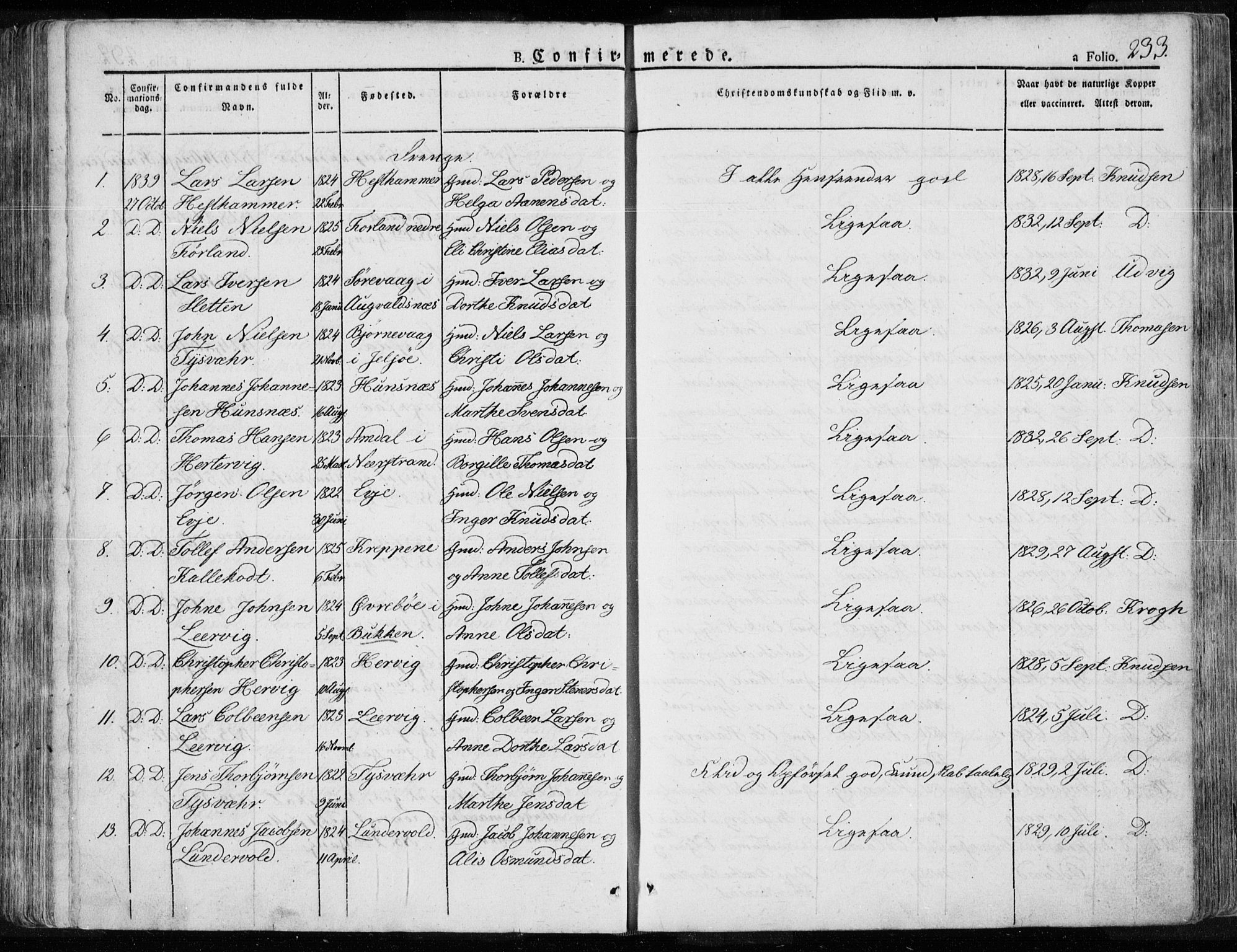 Tysvær sokneprestkontor, AV/SAST-A -101864/H/Ha/Haa/L0001: Parish register (official) no. A 1.1, 1831-1856, p. 233