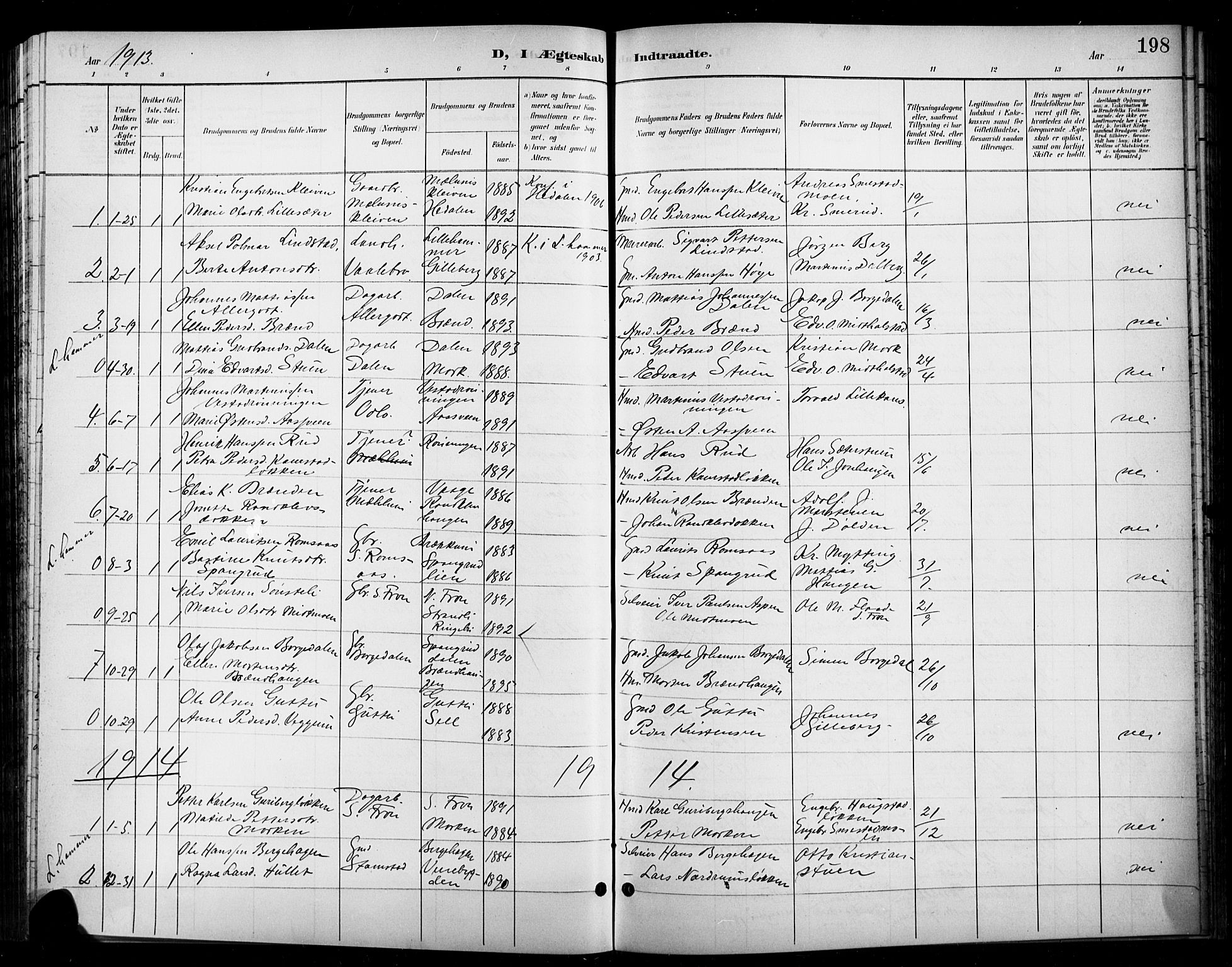 Ringebu prestekontor, SAH/PREST-082/H/Ha/Hab/L0009: Parish register (copy) no. 9, 1899-1921, p. 198