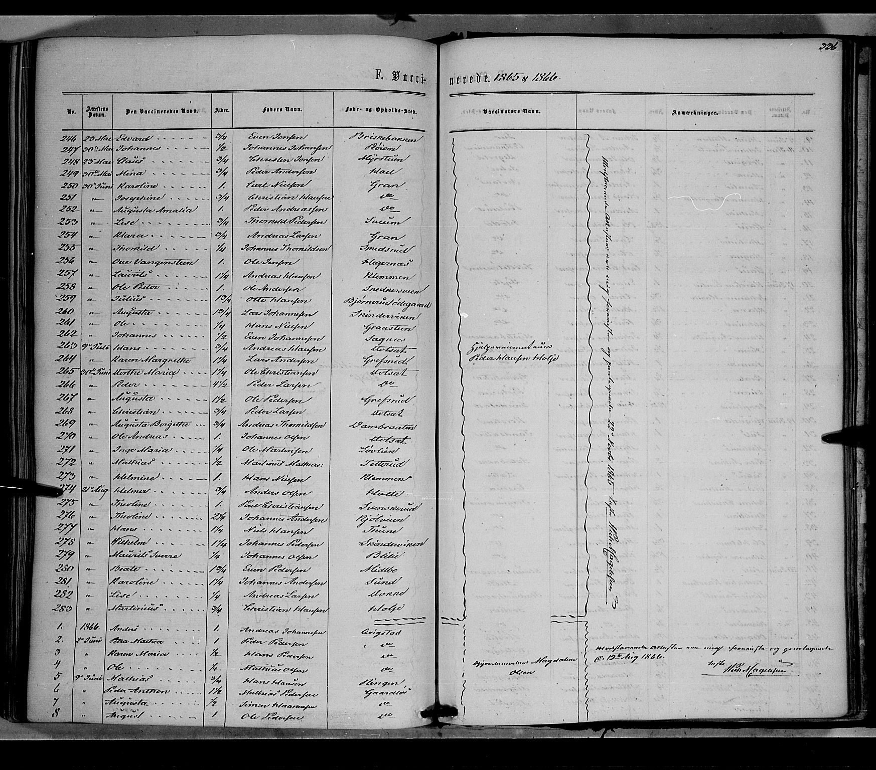 Vestre Toten prestekontor, SAH/PREST-108/H/Ha/Haa/L0007: Parish register (official) no. 7, 1862-1869, p. 336