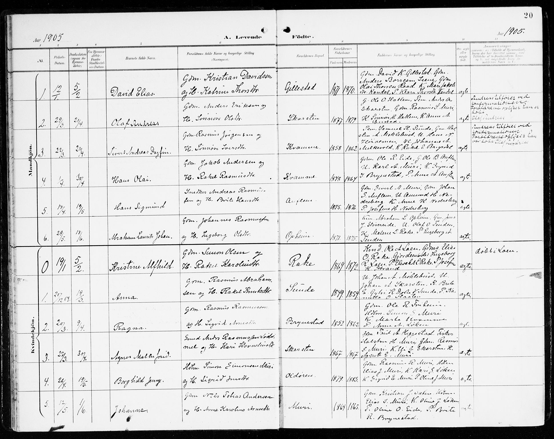 Innvik sokneprestembete, AV/SAB-A-80501: Parish register (official) no. C 2, 1900-1920, p. 20