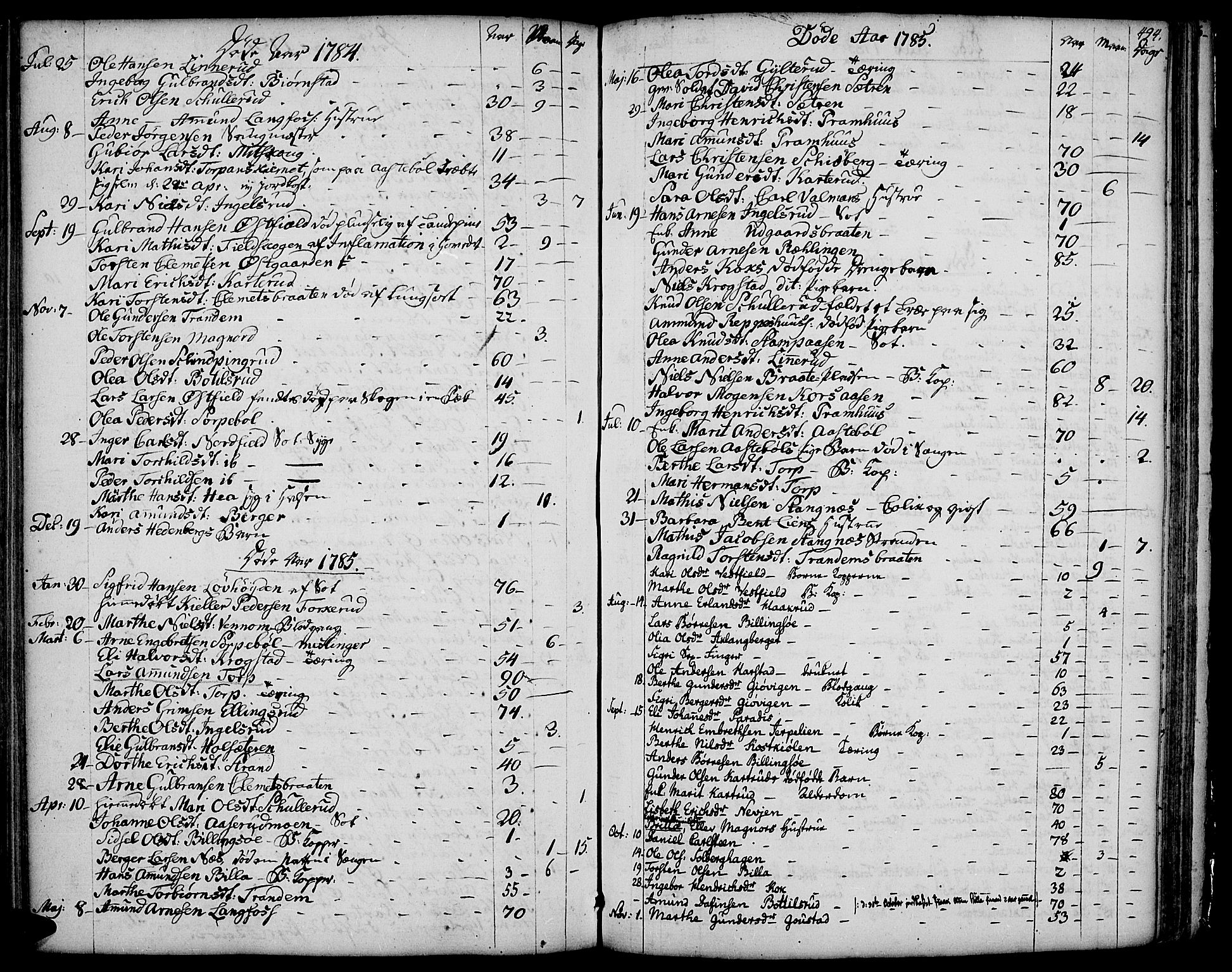 Vinger prestekontor, SAH/PREST-024/H/Ha/Haa/L0004: Parish register (official) no. 4, 1766-1813, p. 493-494