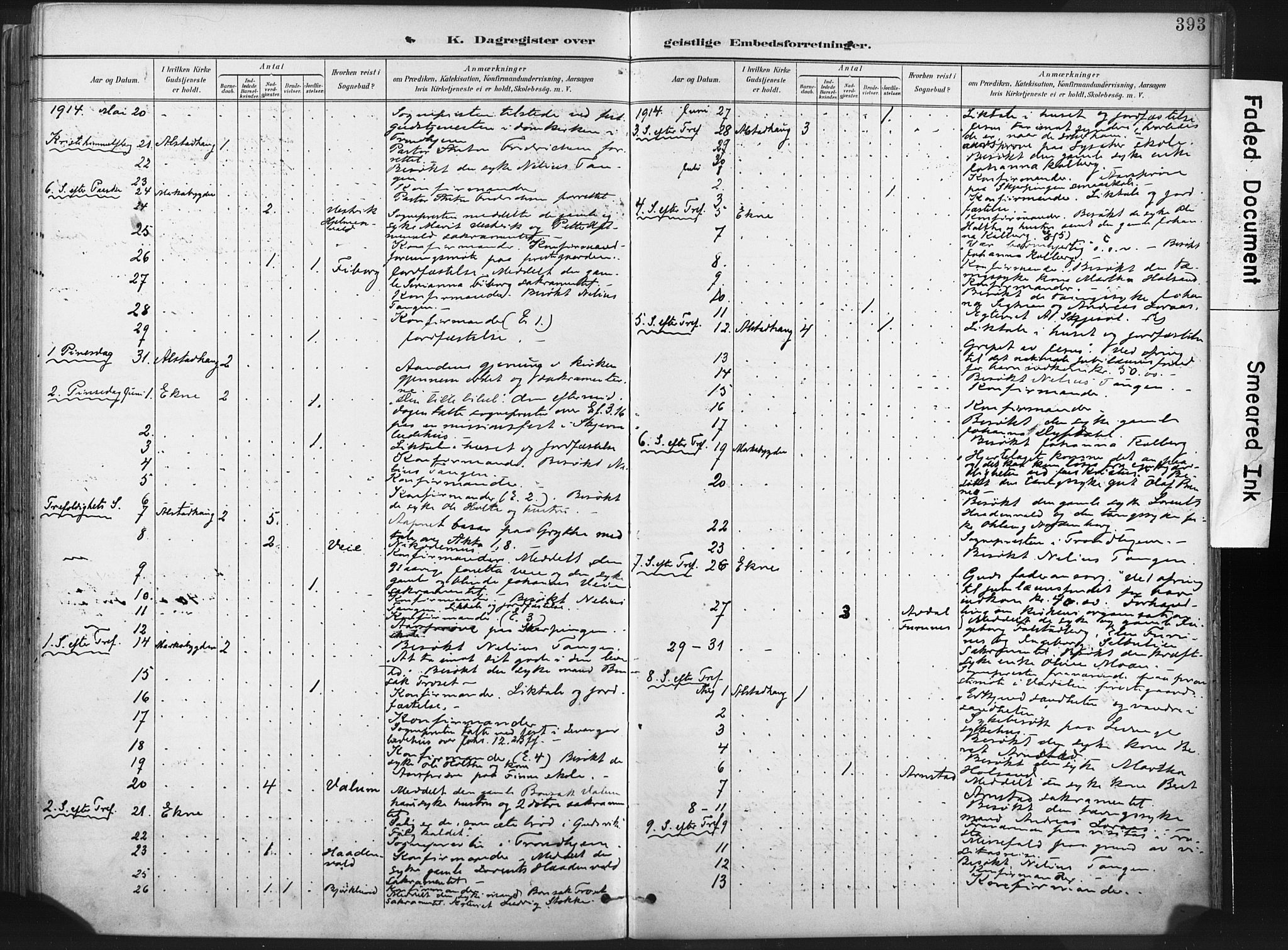 Ministerialprotokoller, klokkerbøker og fødselsregistre - Nord-Trøndelag, AV/SAT-A-1458/717/L0162: Parish register (official) no. 717A12, 1898-1923, p. 393