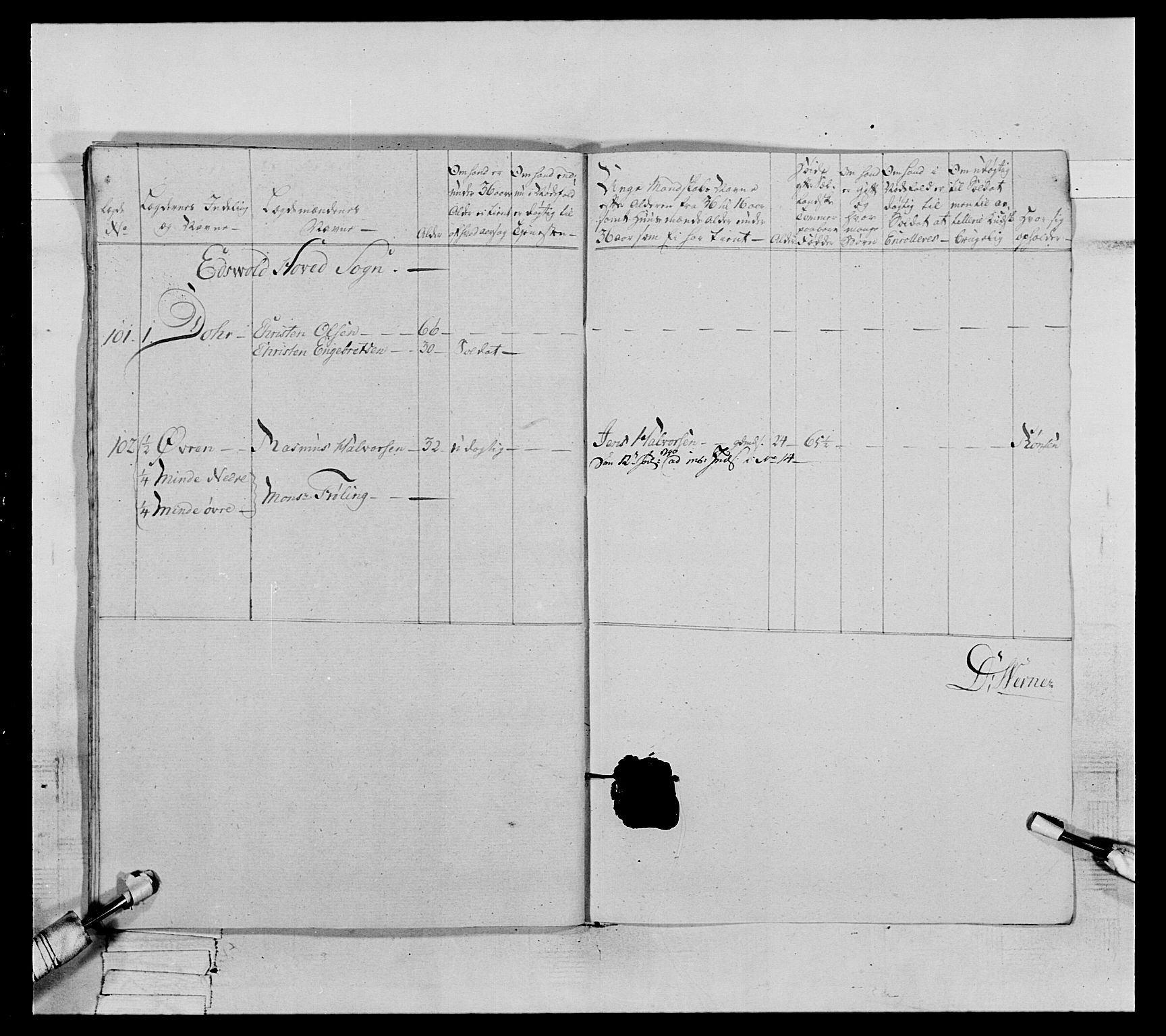 Generalitets- og kommissariatskollegiet, Det kongelige norske kommissariatskollegium, AV/RA-EA-5420/E/Eh/L0065: 2. Opplandske nasjonale infanteriregiment, 1786-1789, p. 246