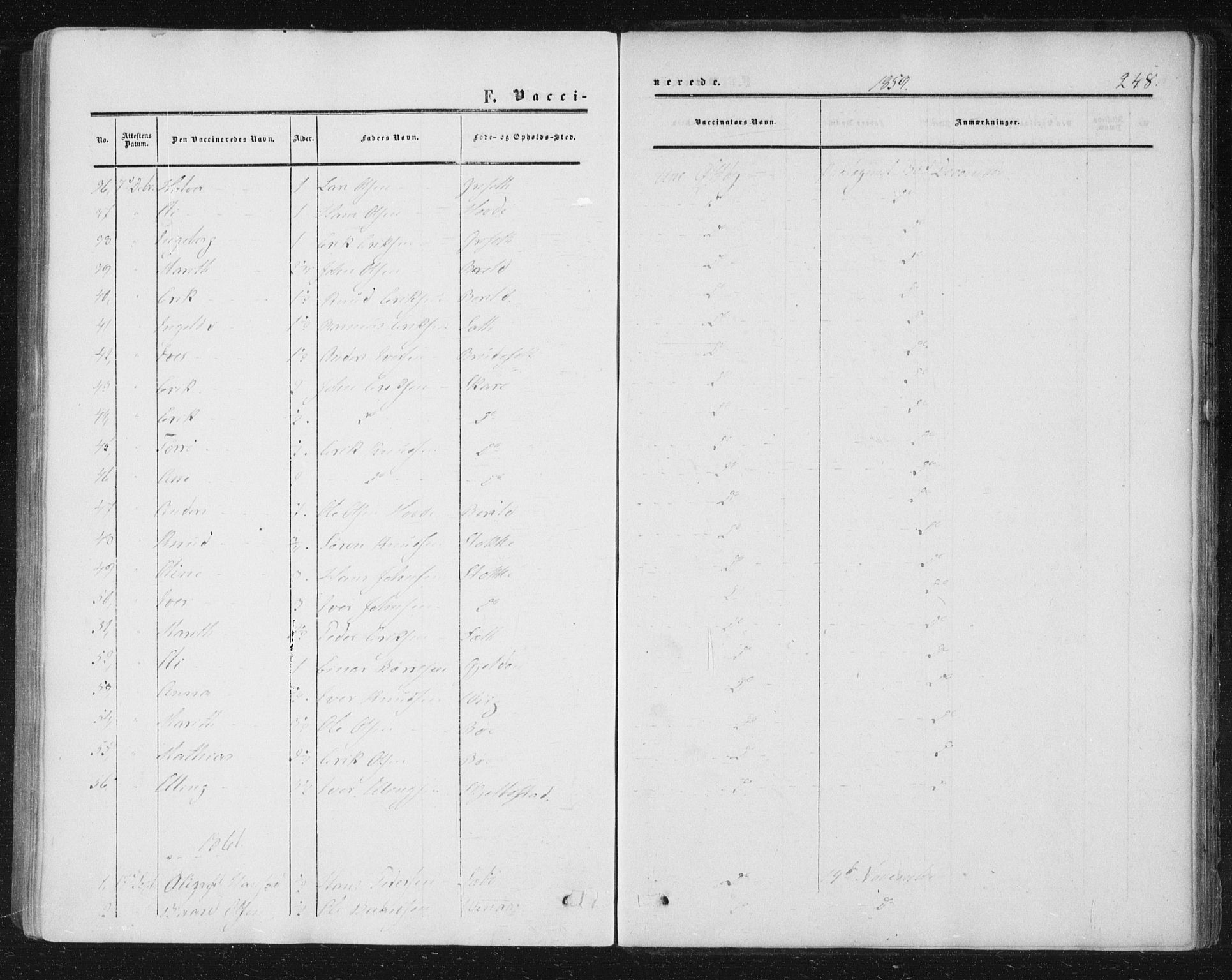 Ministerialprotokoller, klokkerbøker og fødselsregistre - Møre og Romsdal, AV/SAT-A-1454/543/L0562: Parish register (official) no. 543A02, 1854-1884, p. 248