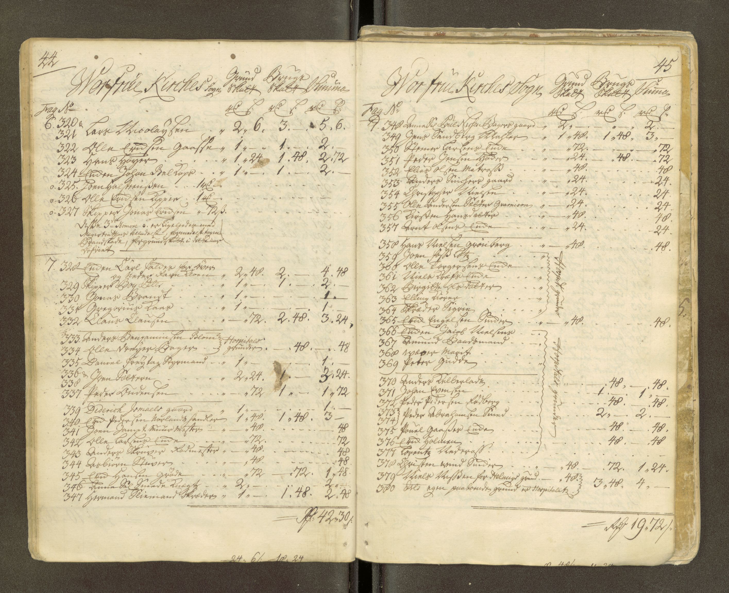 Trondheim magistrat, AV/SAT-A-4372/D/Da/L0007: Skattemanntall, 1740-1745, p. 378