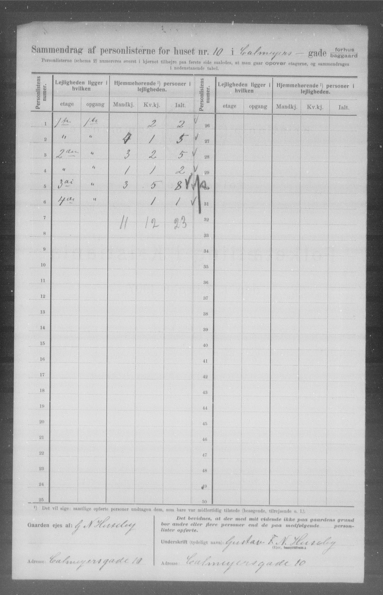 OBA, Municipal Census 1907 for Kristiania, 1907, p. 5843