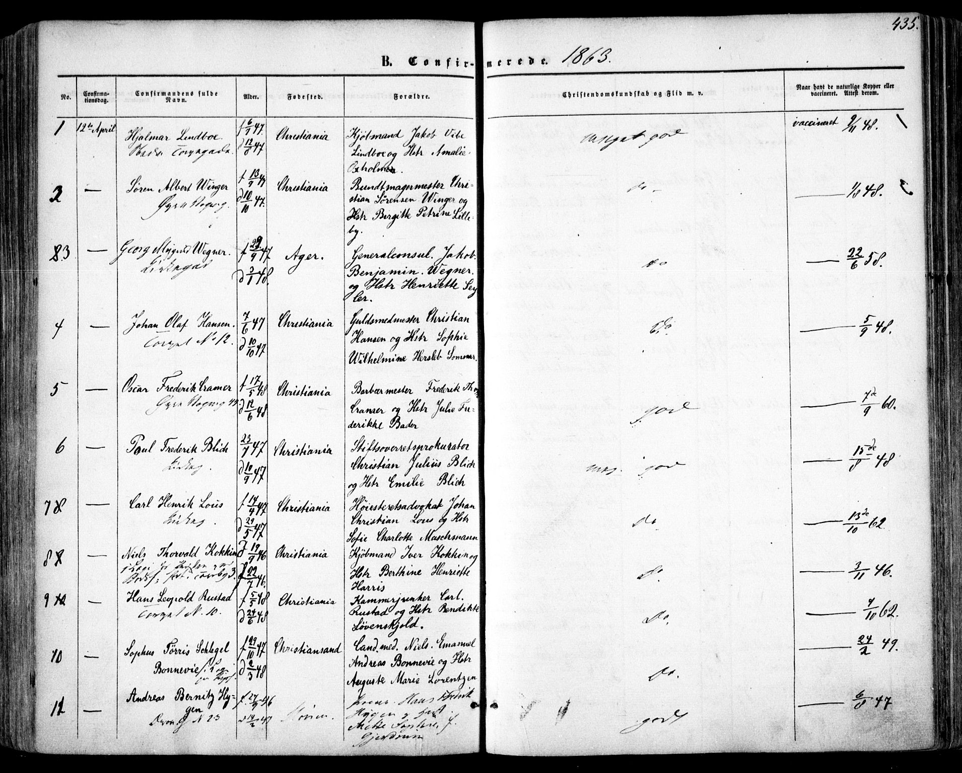 Oslo domkirke Kirkebøker, SAO/A-10752/F/Fa/L0015: Parish register (official) no. 15, 1857-1871, p. 435
