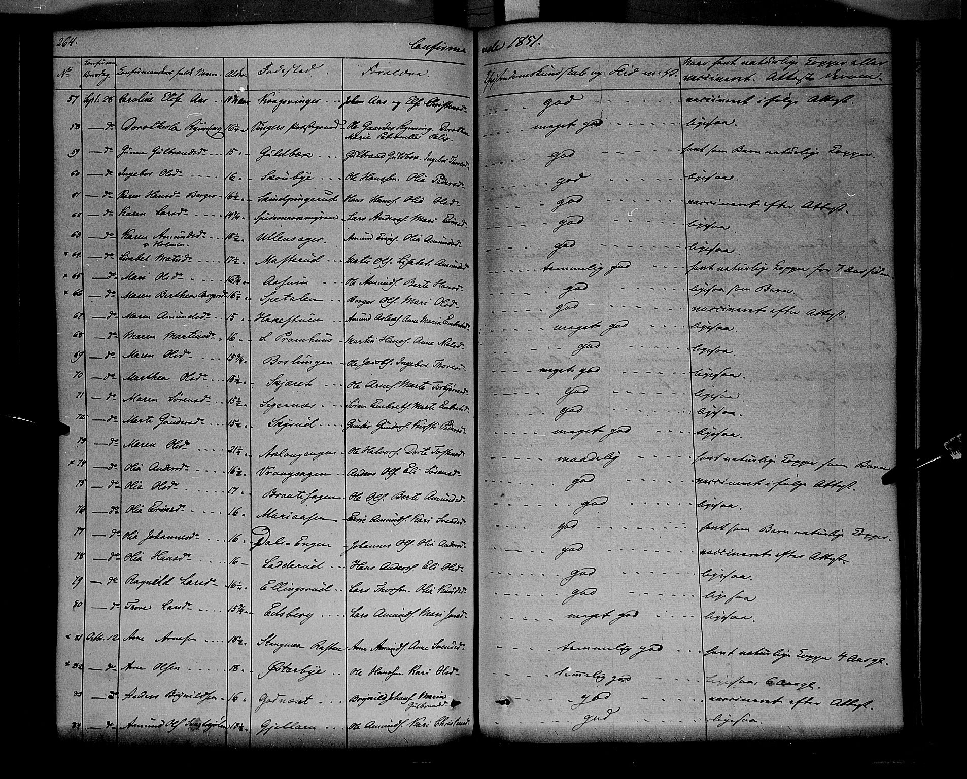 Vinger prestekontor, AV/SAH-PREST-024/H/Ha/Haa/L0009: Parish register (official) no. 9, 1847-1855, p. 264