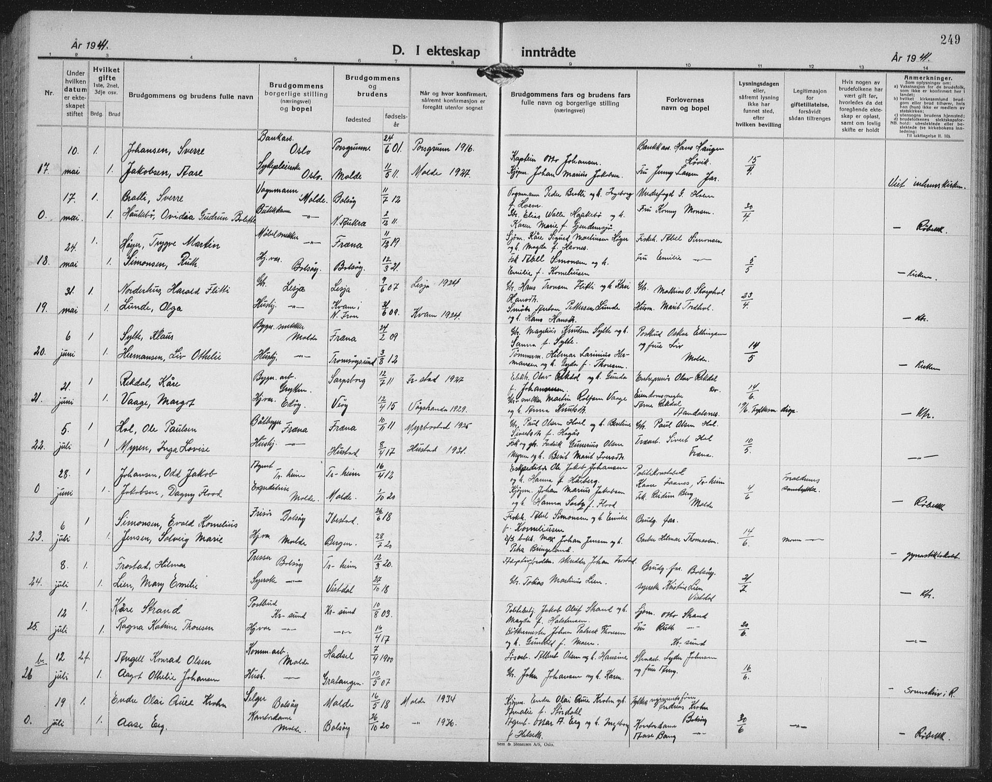 Ministerialprotokoller, klokkerbøker og fødselsregistre - Møre og Romsdal, SAT/A-1454/558/L0704: Parish register (copy) no. 558C05, 1921-1942, p. 249