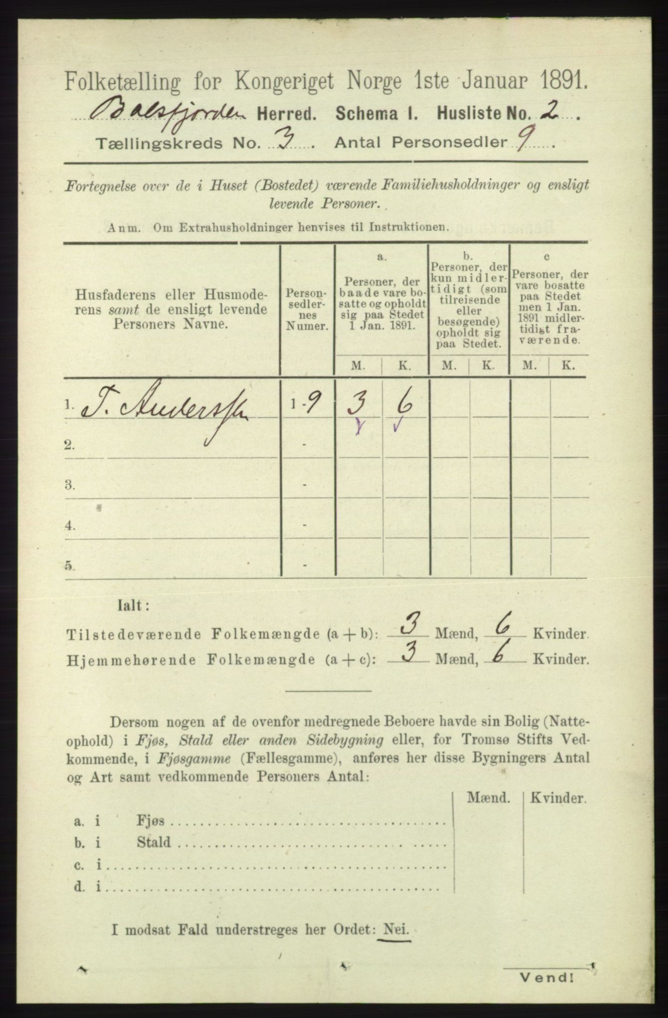 RA, 1891 census for 1933 Balsfjord, 1891, p. 821