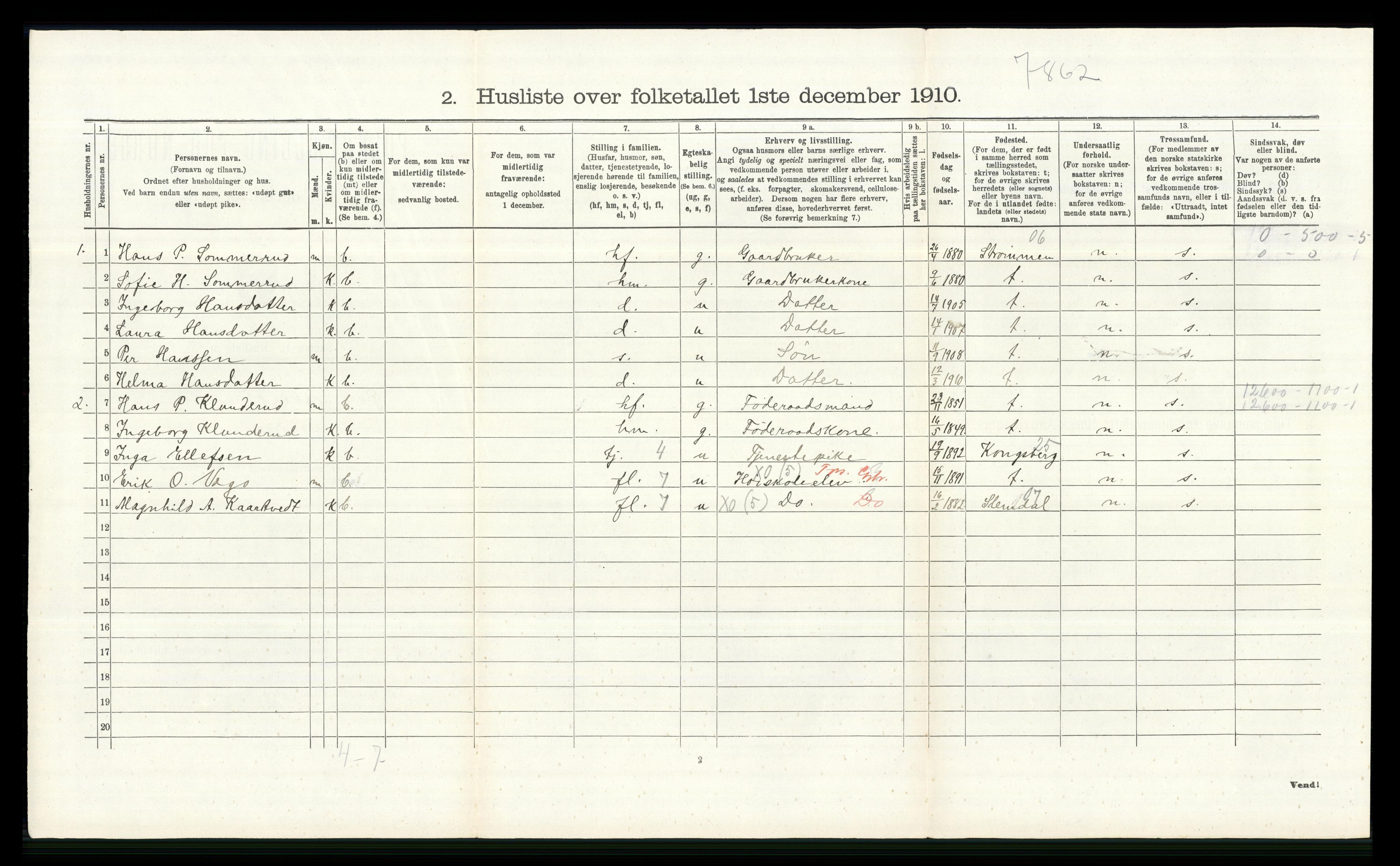 RA, 1910 census for Øvre Eiker, 1910, p. 1058