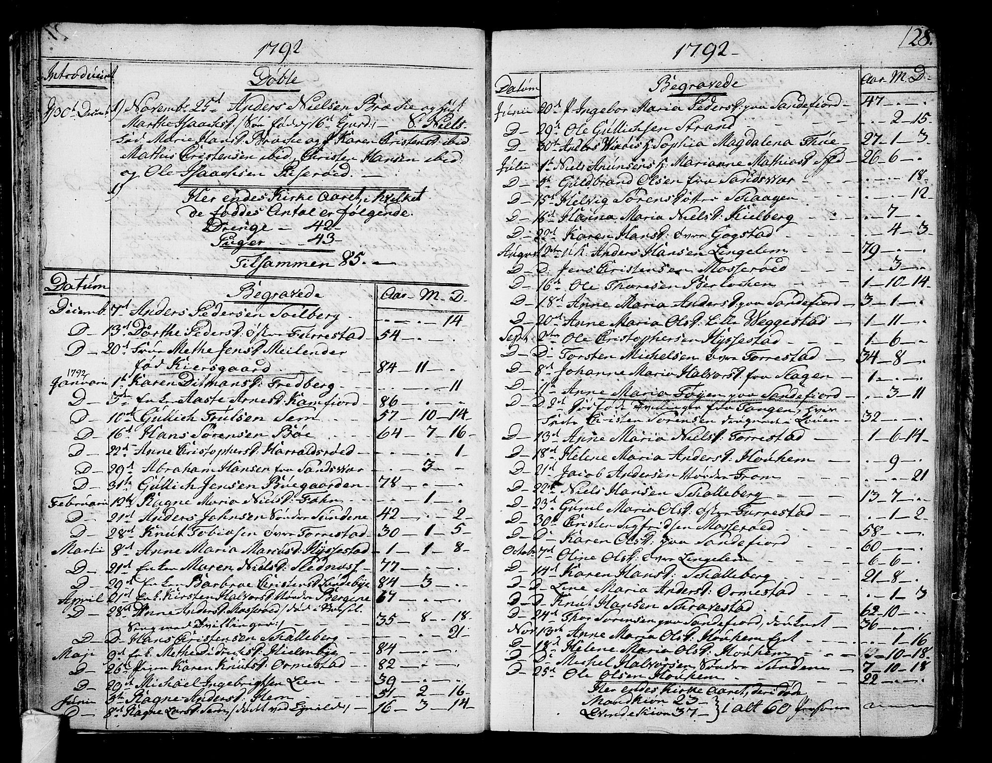 Sandar kirkebøker, SAKO/A-243/F/Fa/L0003: Parish register (official) no. 3, 1789-1814, p. 28