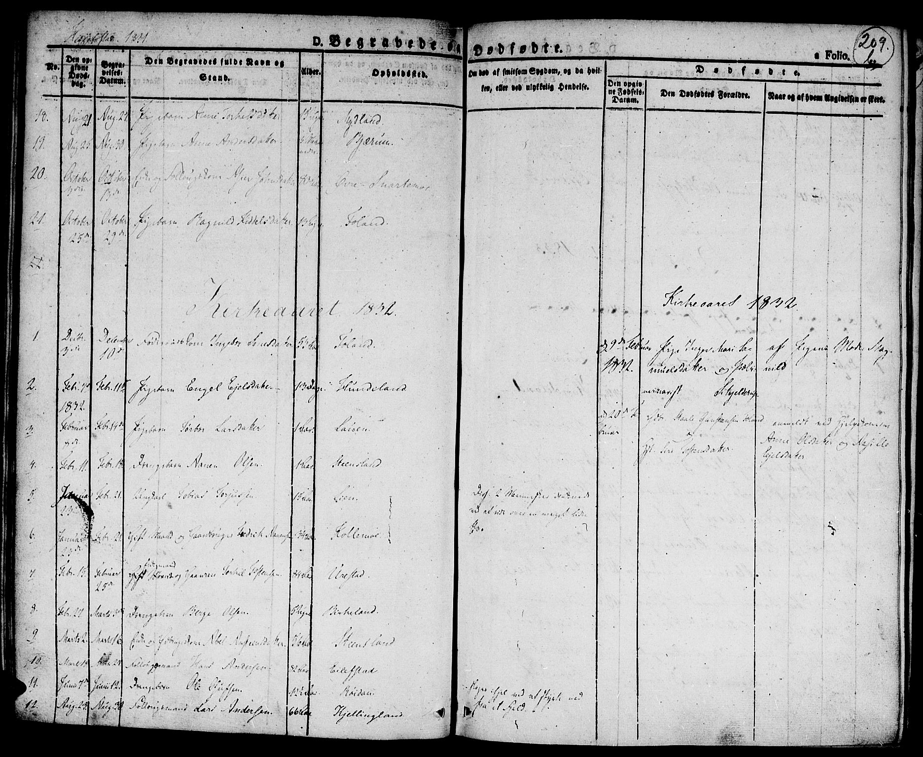 Hægebostad sokneprestkontor, AV/SAK-1111-0024/F/Fa/Faa/L0003: Parish register (official) no. A 3 /1, 1825-1834, p. 209b