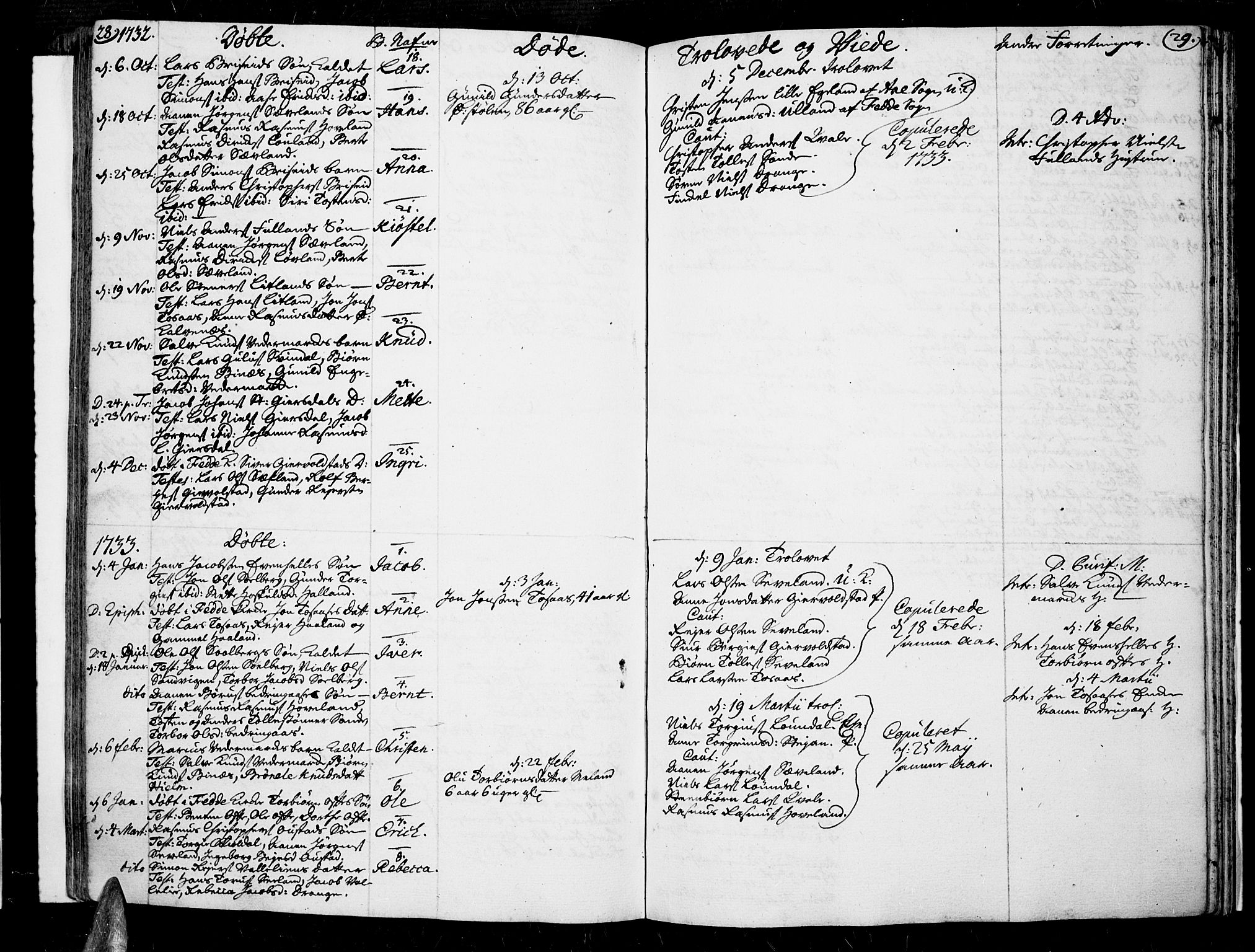 Lista sokneprestkontor, AV/SAK-1111-0027/F/Fa/L0002: Parish register (official) no. A 2 /2, 1726-1753, p. 28-29