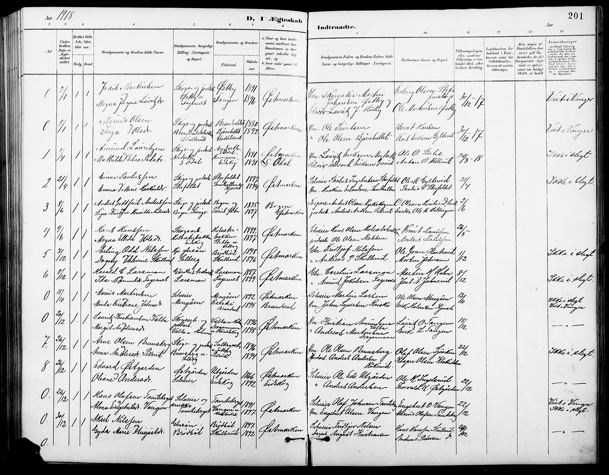 Vinger prestekontor, AV/SAH-PREST-024/H/Ha/Hab/L0004: Parish register (copy) no. 4, 1895-1920, p. 201