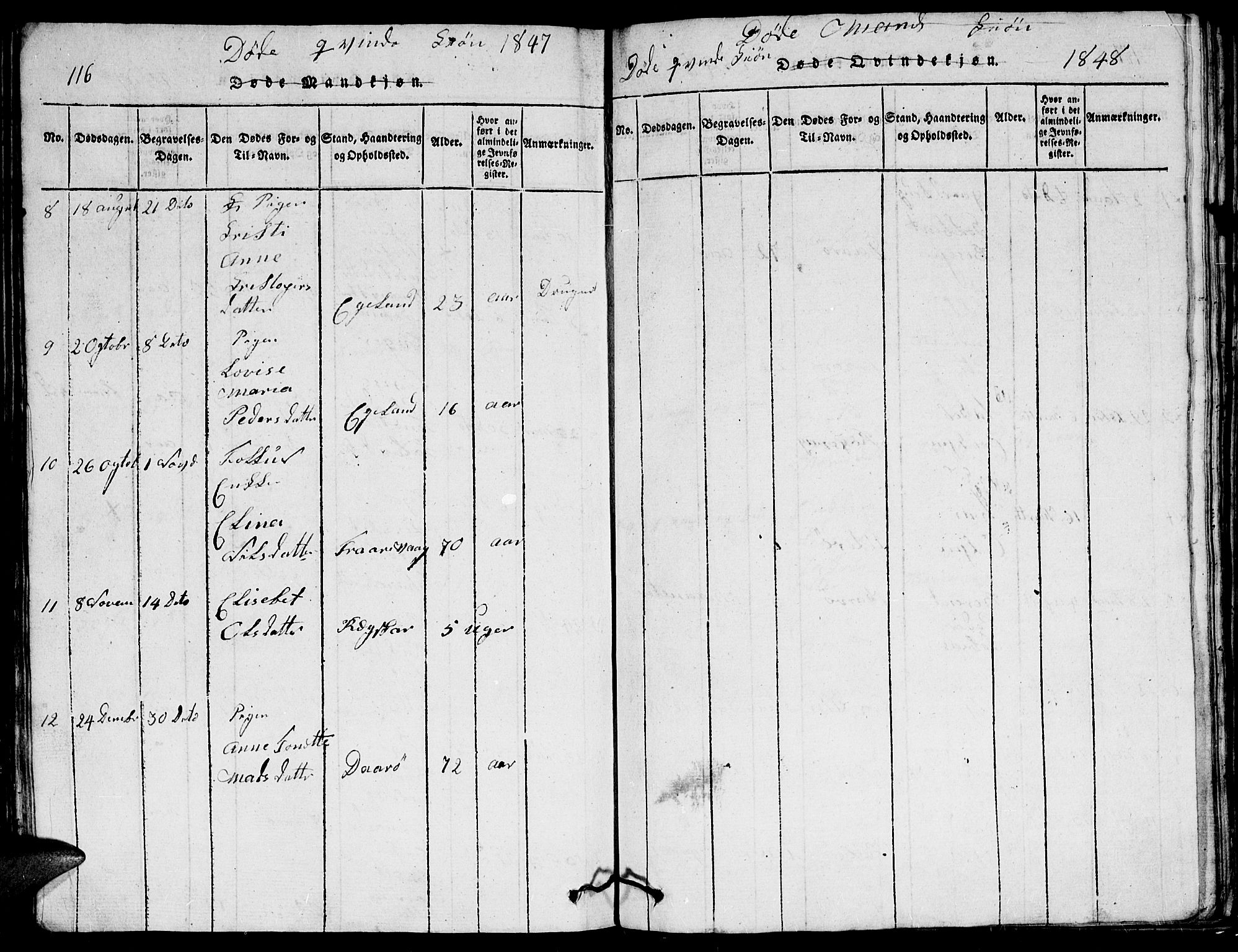 Herad sokneprestkontor, SAK/1111-0018/F/Fb/Fbb/L0001: Parish register (copy) no. B 1, 1815-1852, p. 116
