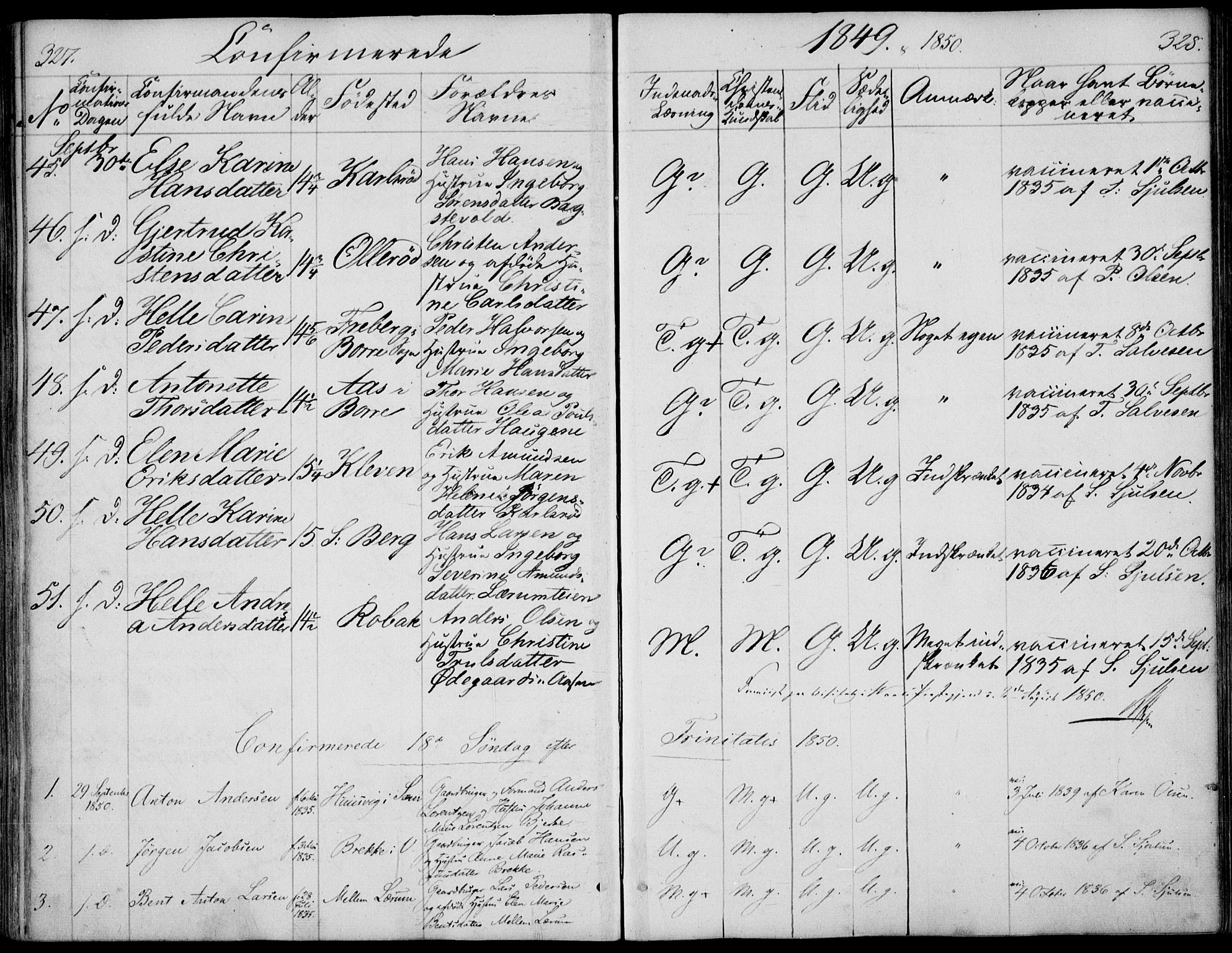 Våle kirkebøker, AV/SAKO-A-334/F/Fa/L0009a: Parish register (official) no. I 9A, 1839-1860, p. 327-328